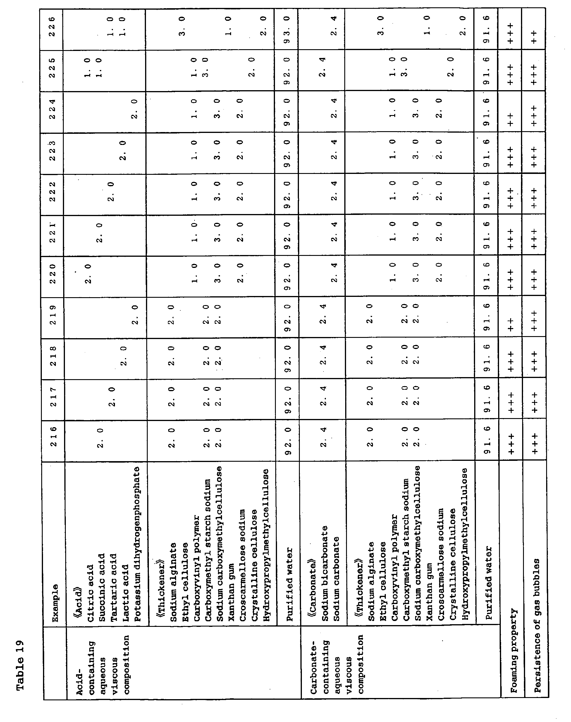 Figure 00710001