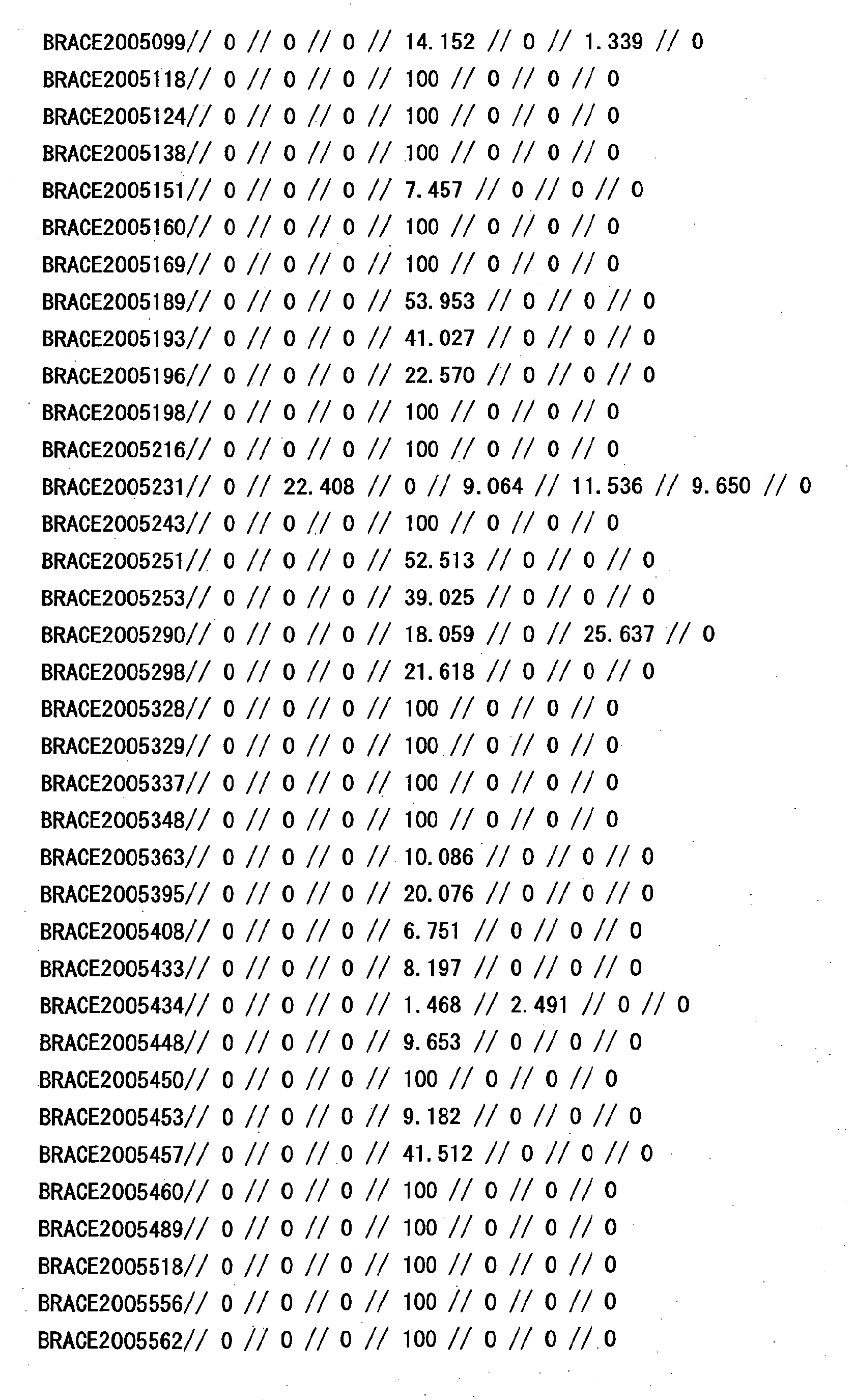 Figure 11680001