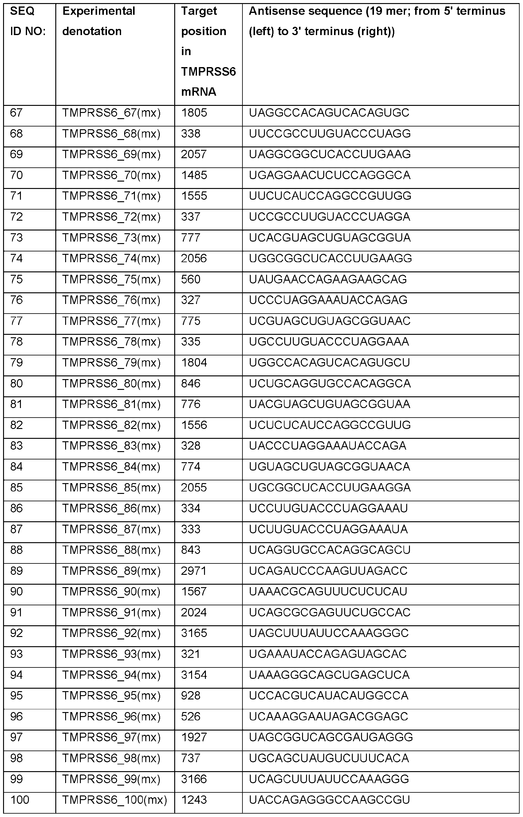 Figure imgf000040_0001