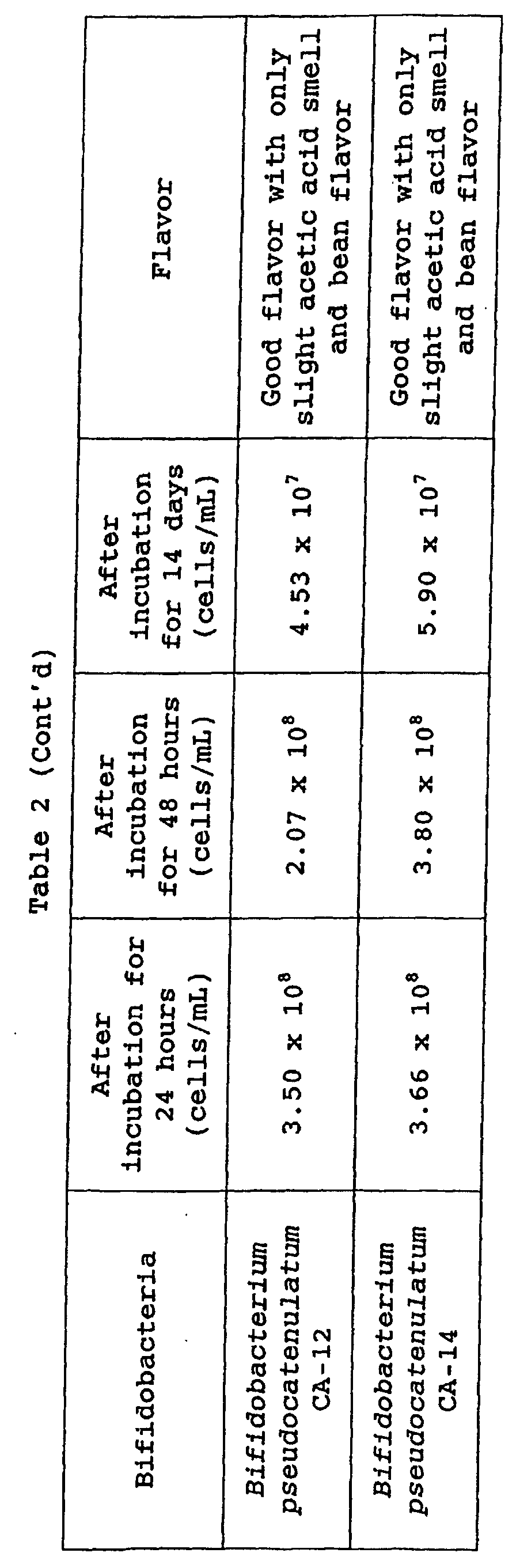 Figure 00160001