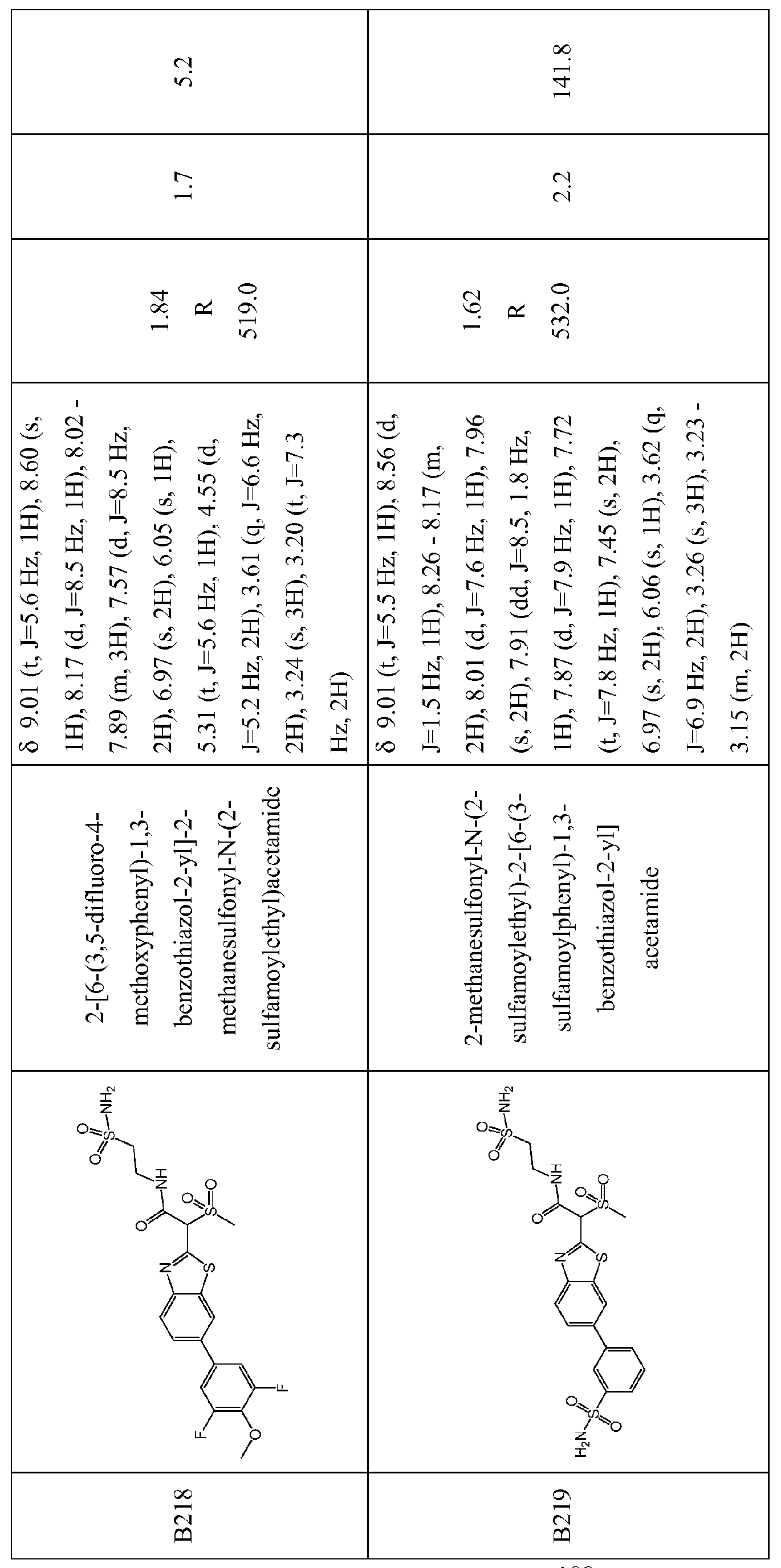 Figure imgb0260