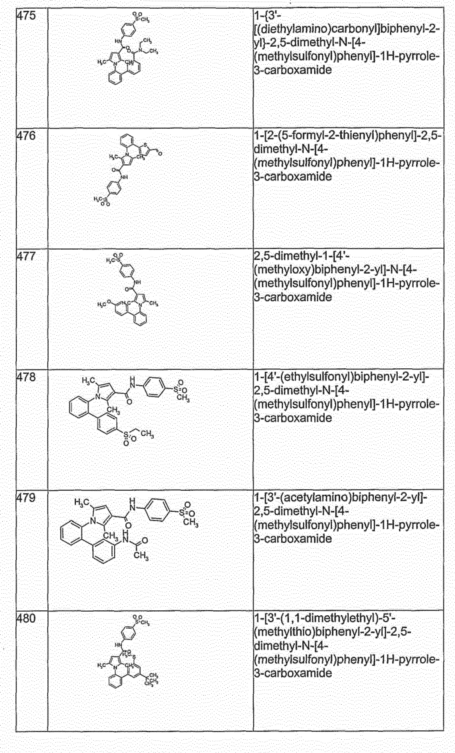 Figure imgb0142