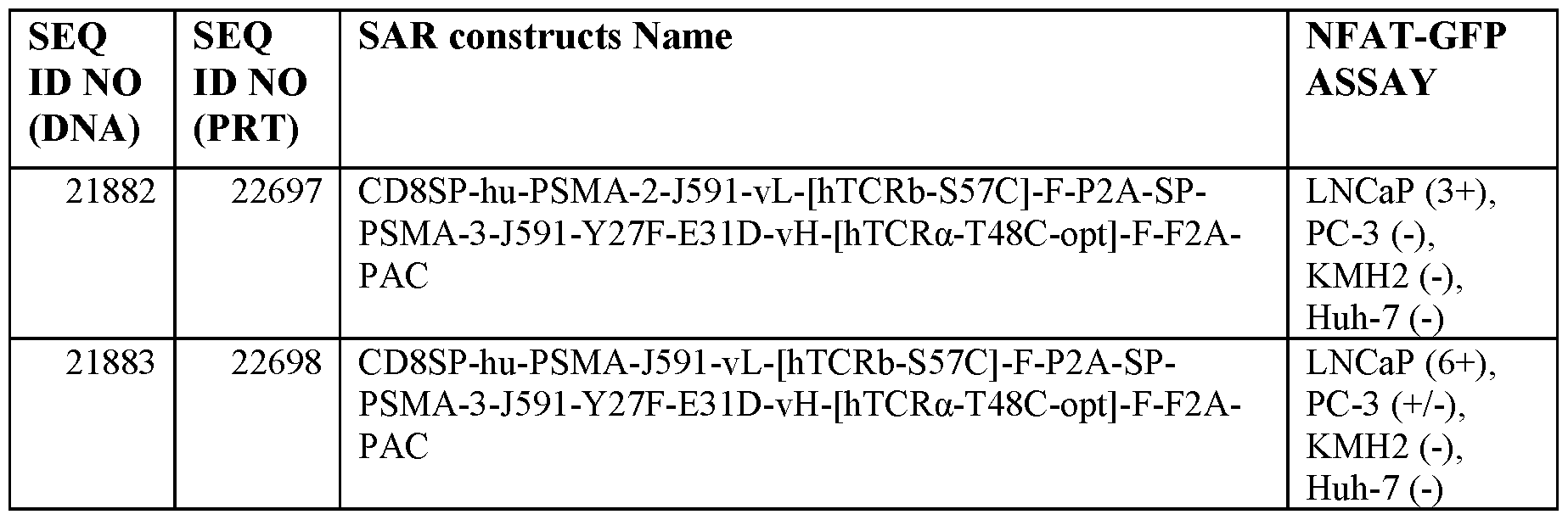 Figure imgf000386_0001
