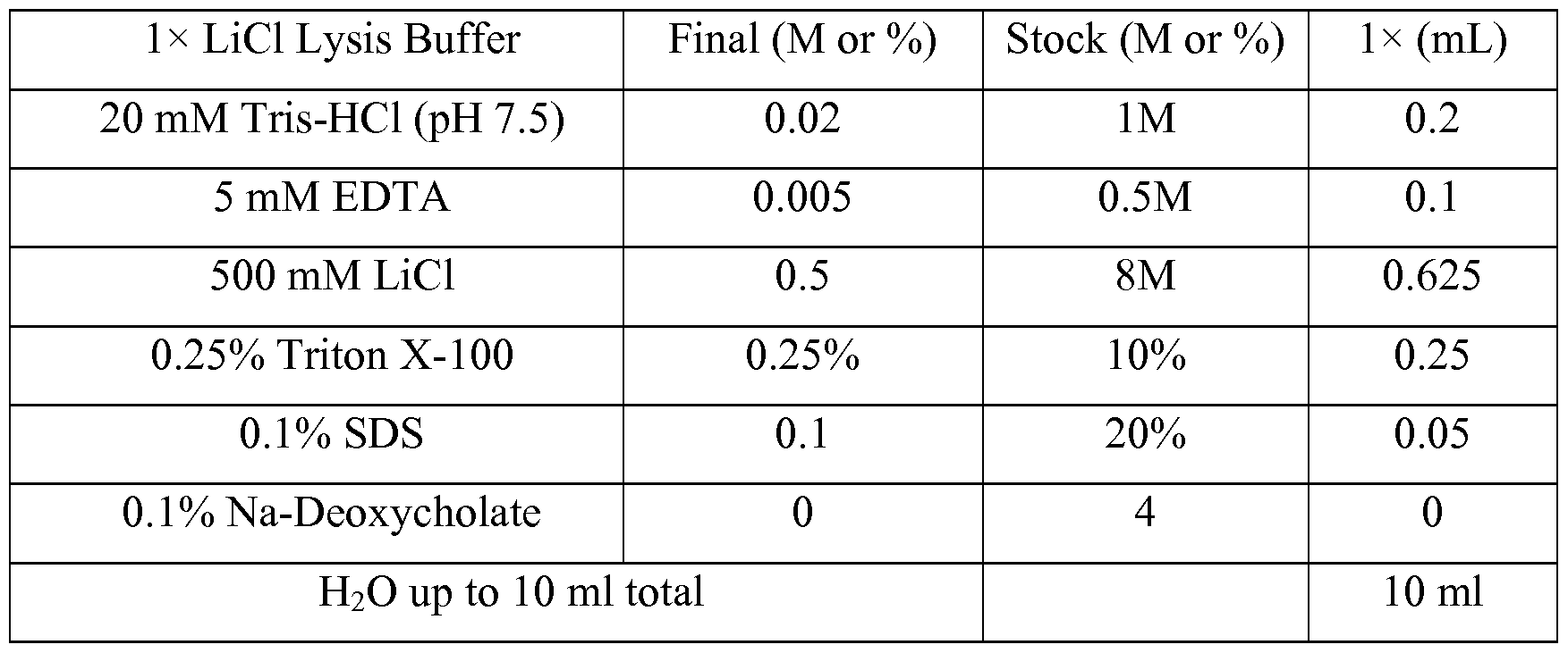 Figure imgf000031_0001