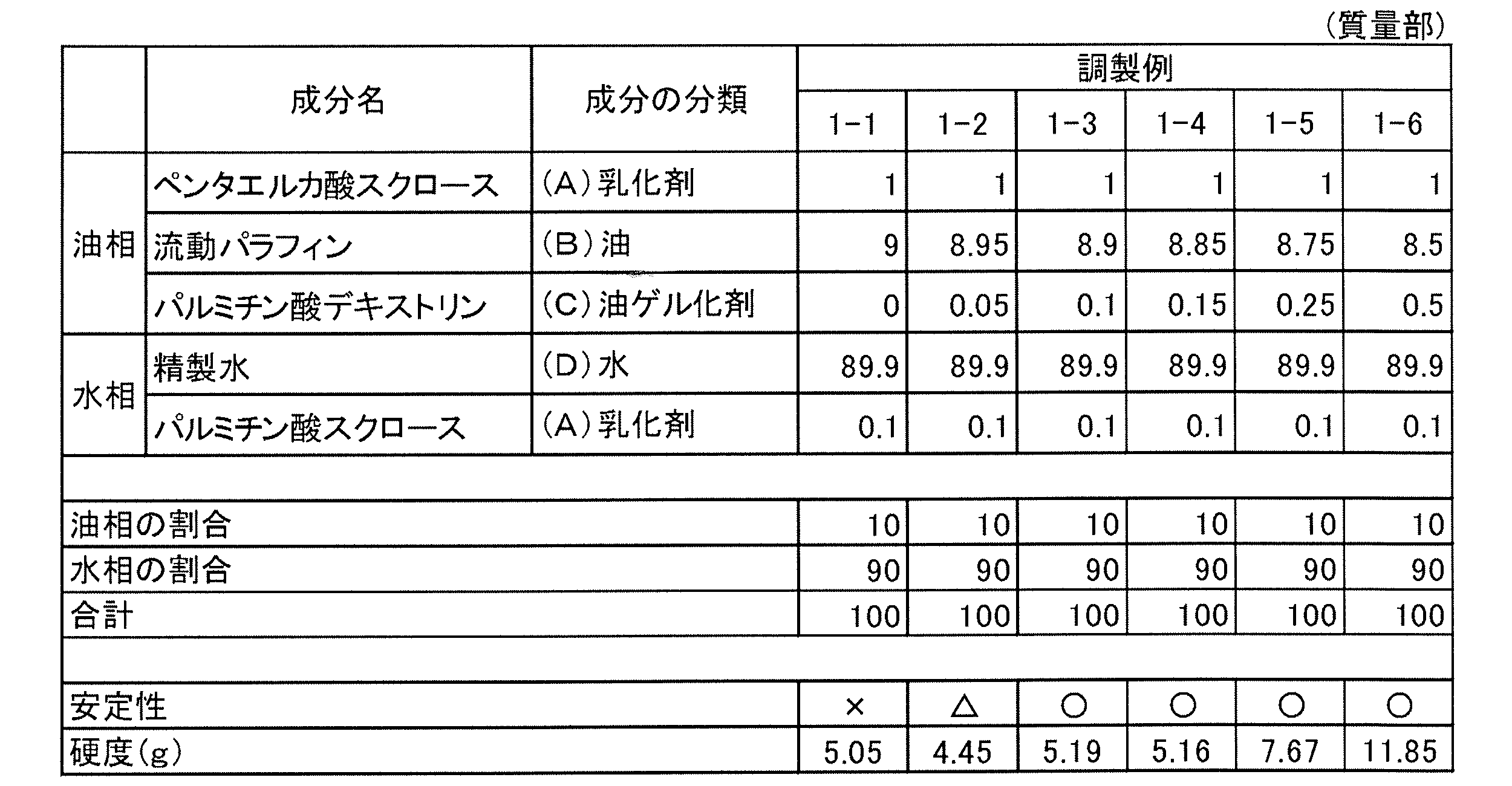 Figure 0007561526000004