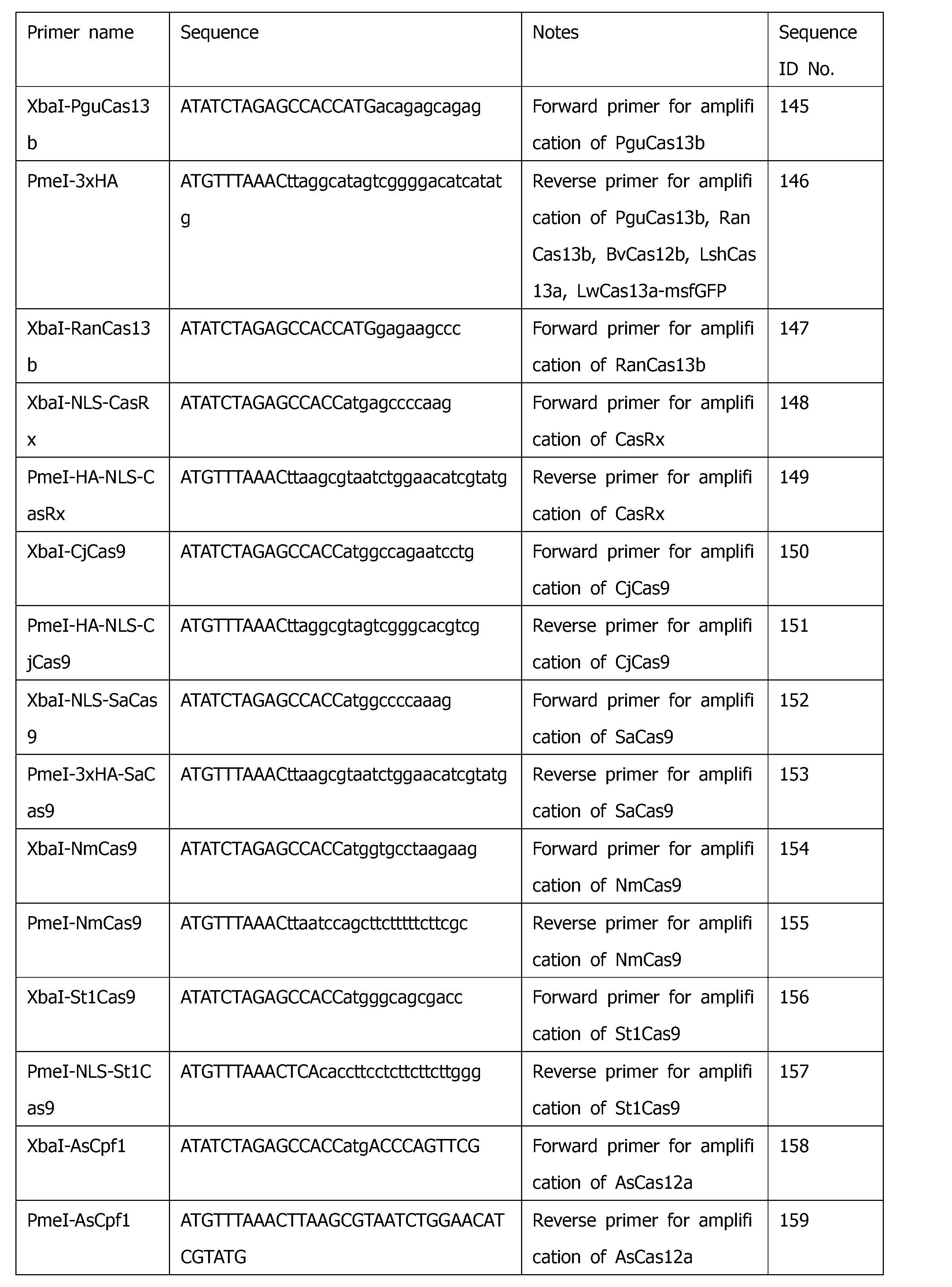 Figure JPOXMLDOC01-appb-T000012
