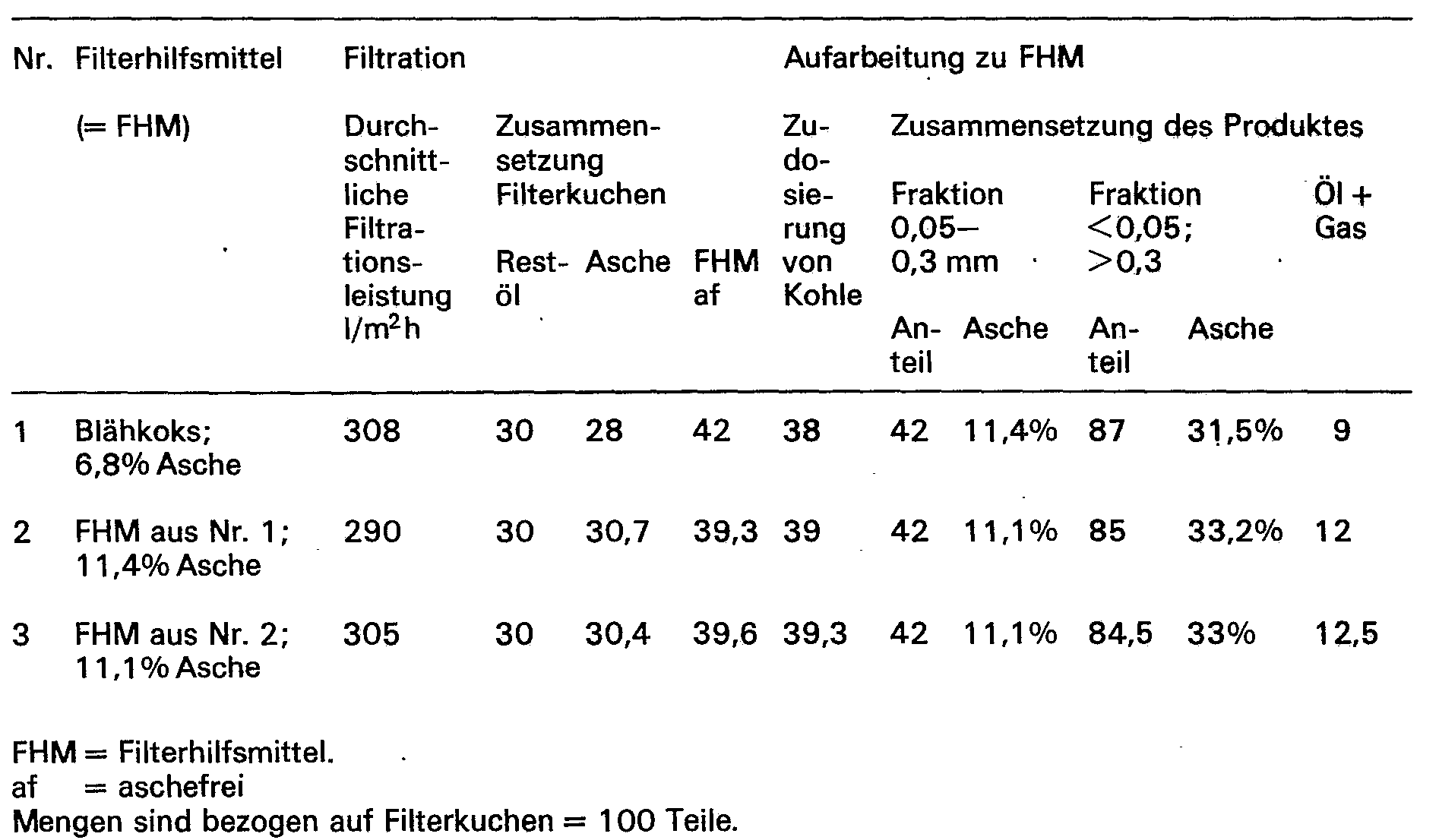 Figure imgb0004
