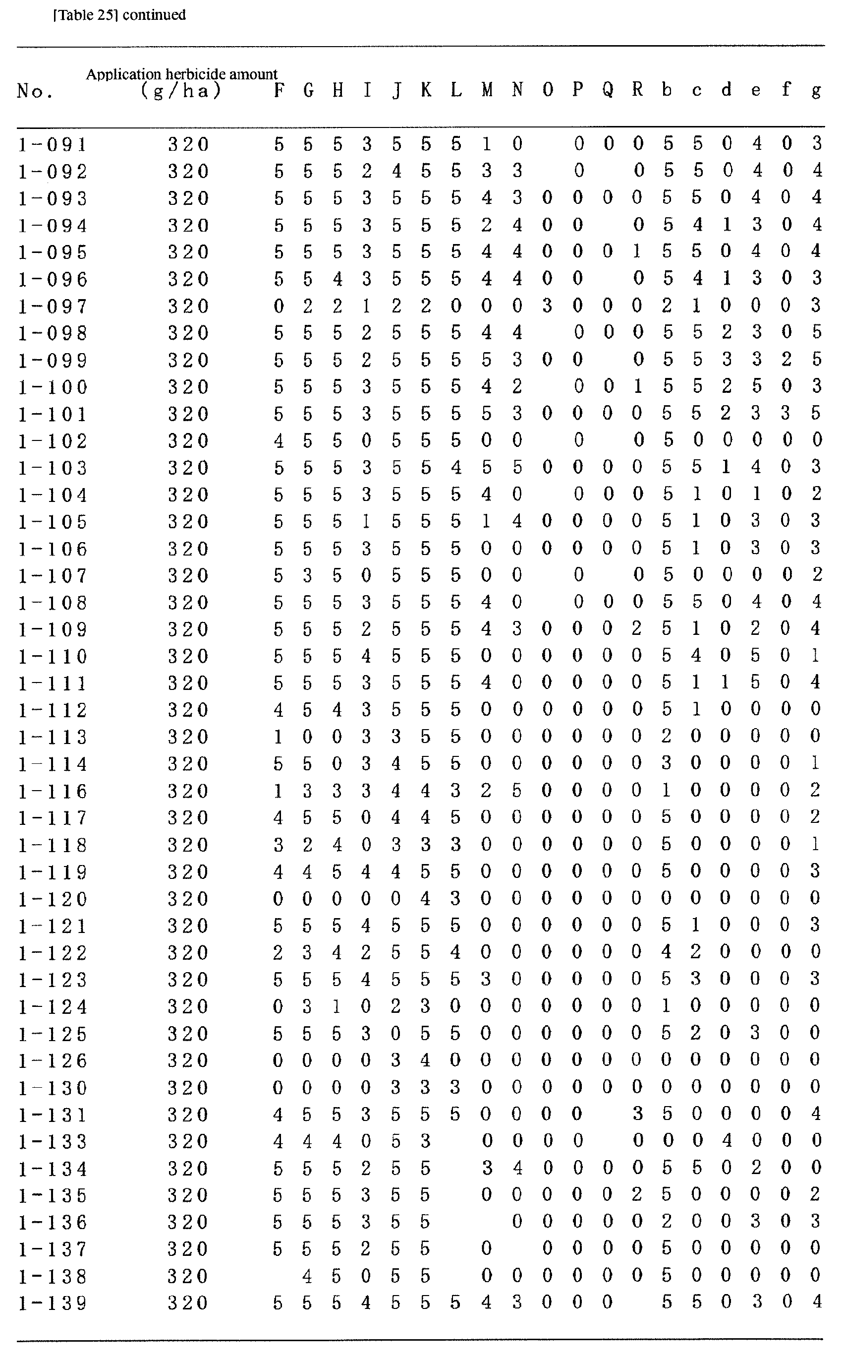 Figure imgb0174