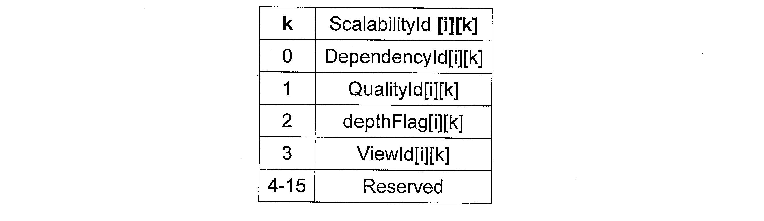 Figure JPOXMLDOC01-appb-I000032