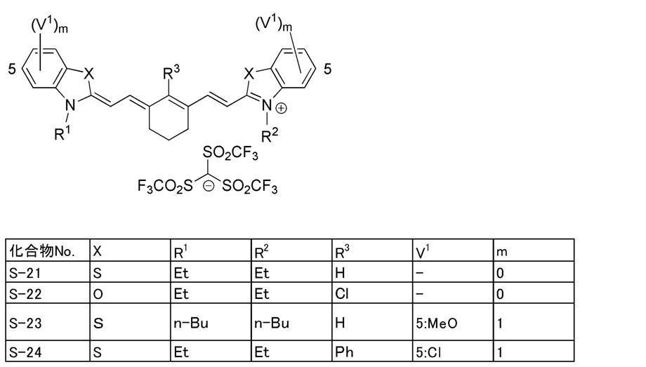 Figure JPOXMLDOC01-appb-T000033