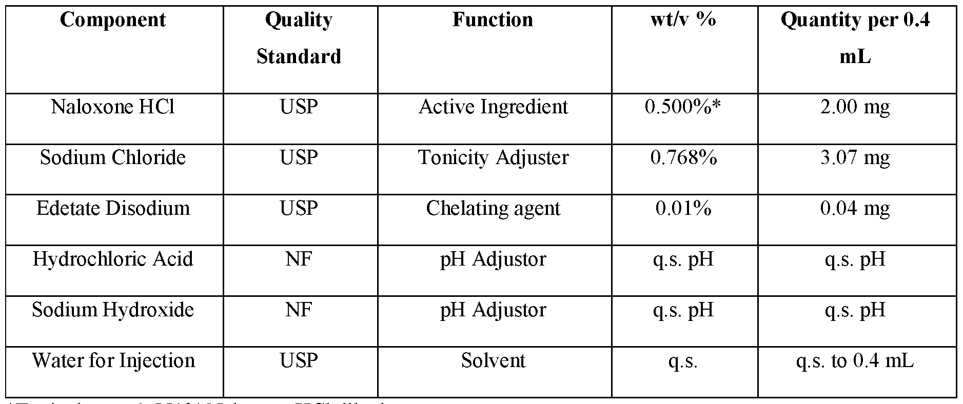 Figure imgf000053_0001