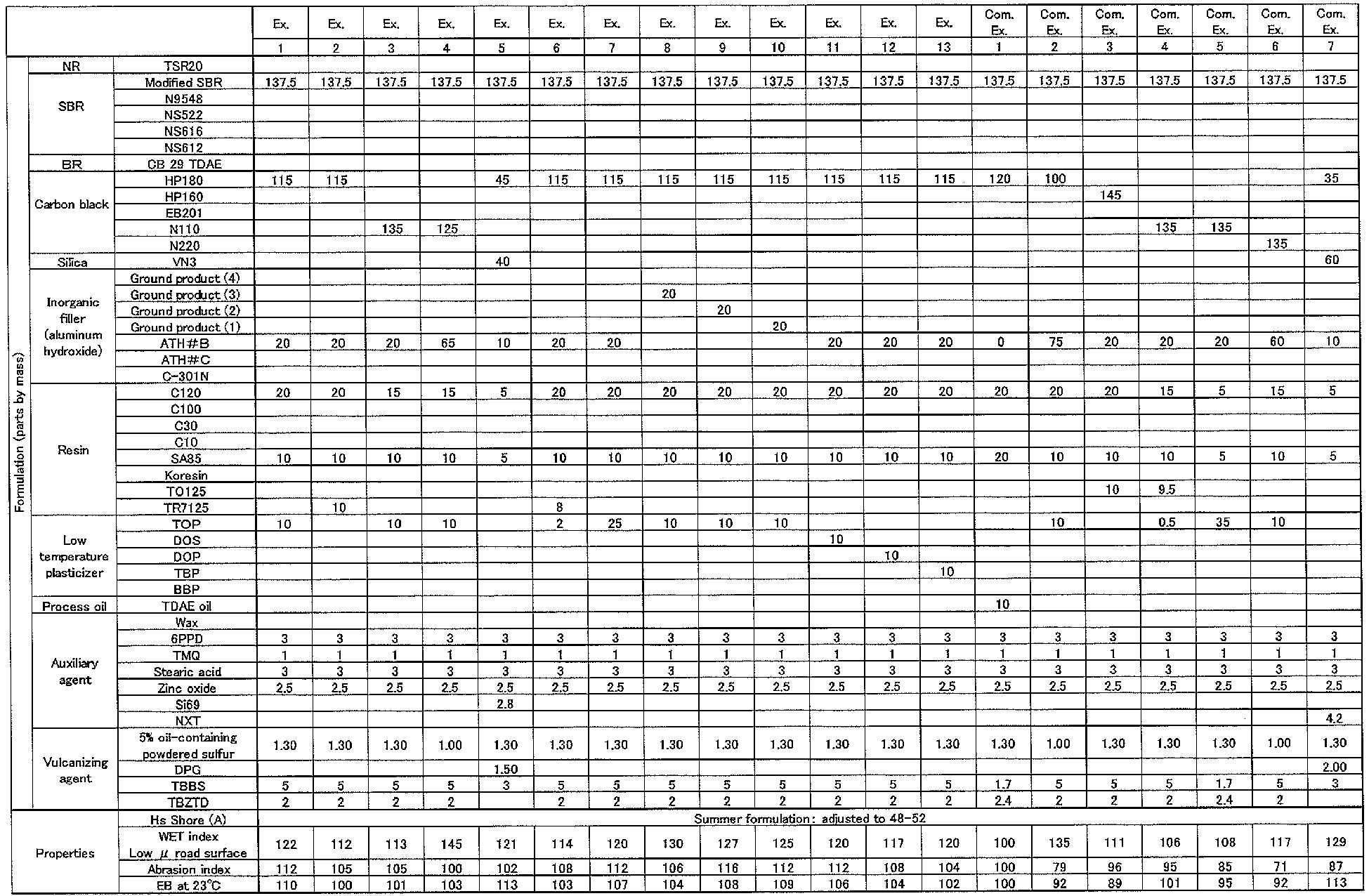 Figure imgb0003