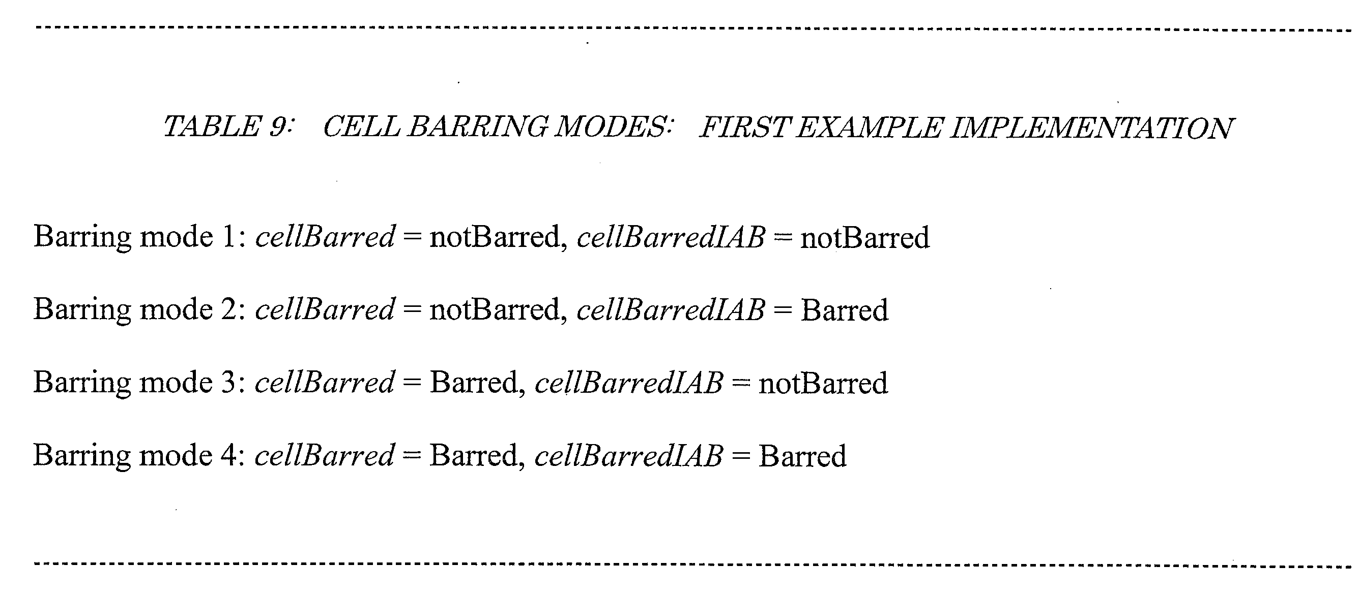Figure JPOXMLDOC01-appb-I000011