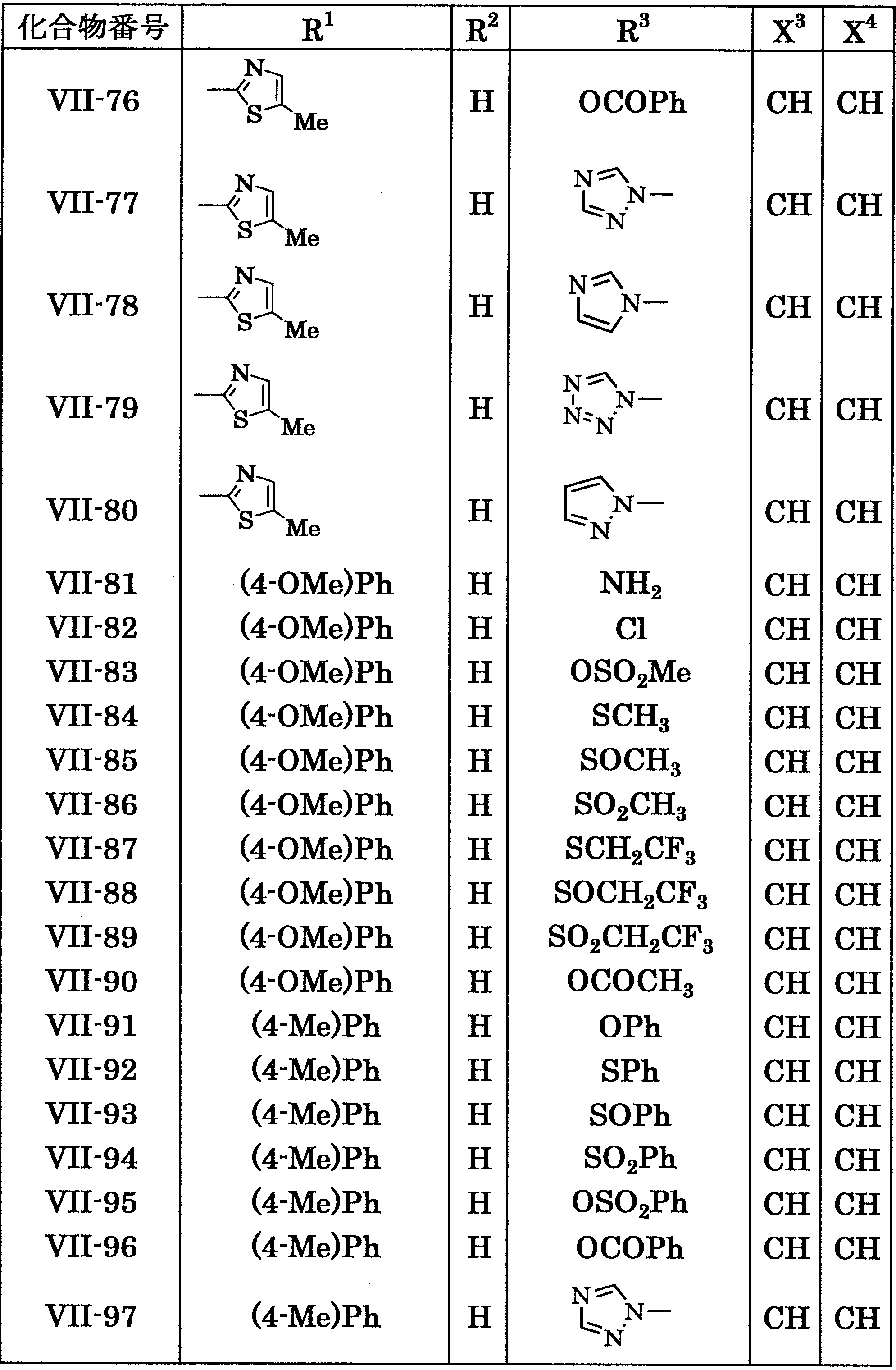 Figure JPOXMLDOC01-appb-T000065