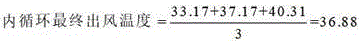 Figure DEST_PATH_IMAGE005