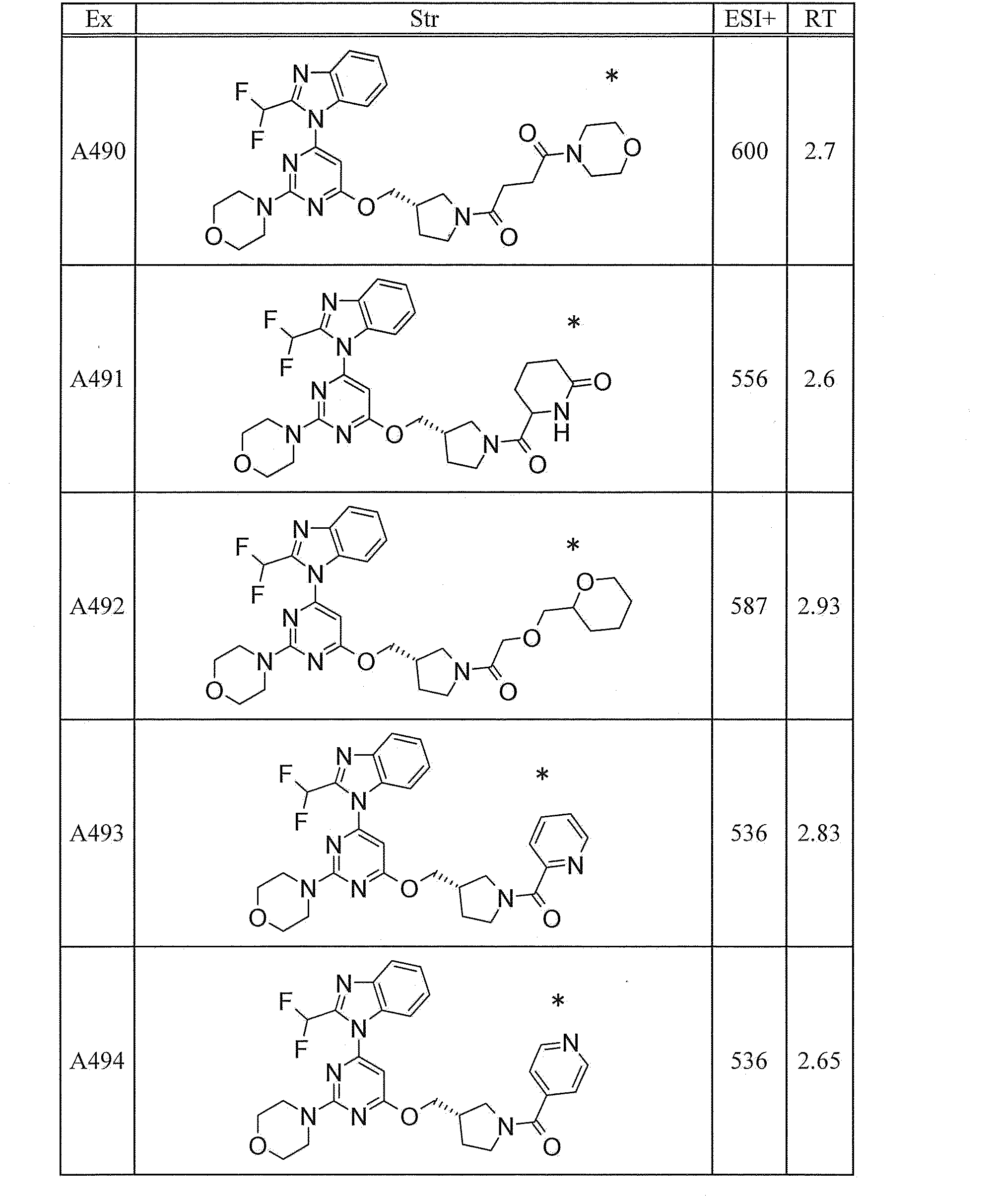 Figure JPOXMLDOC01-appb-T000274