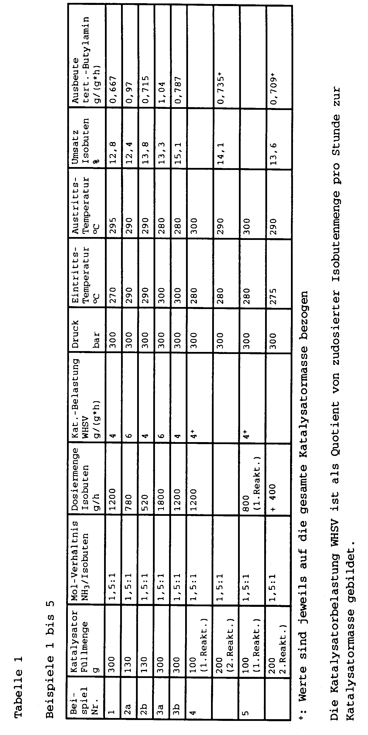Figure 00080001