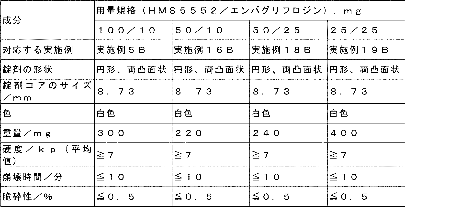 Figure 0007265276000042