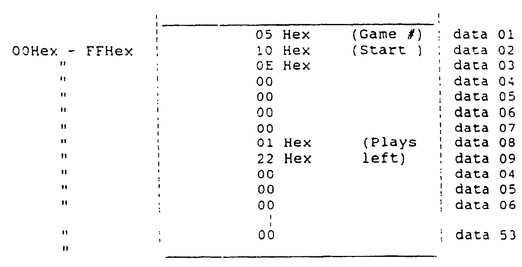 Figure 00420002