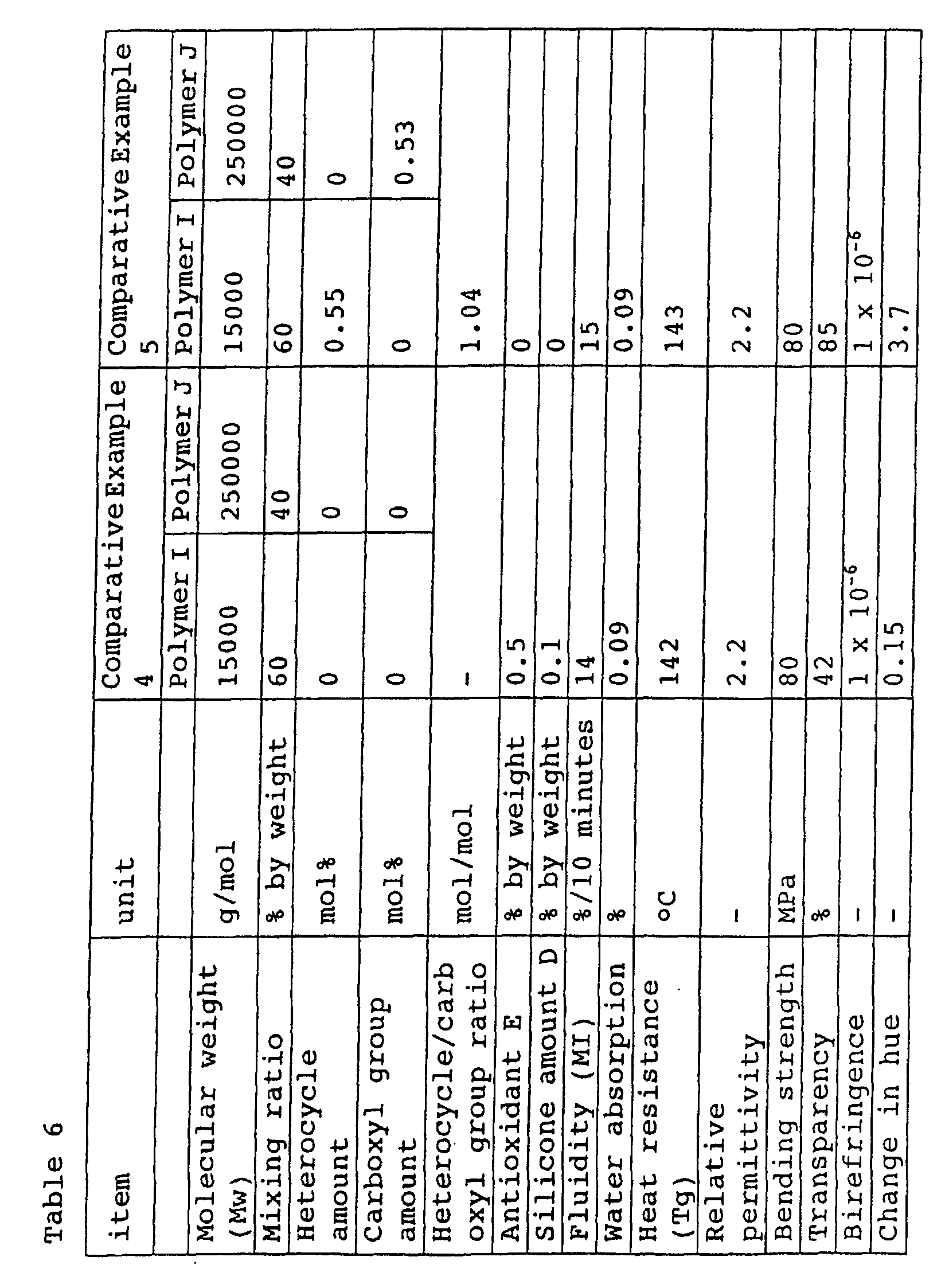 Figure 00730001