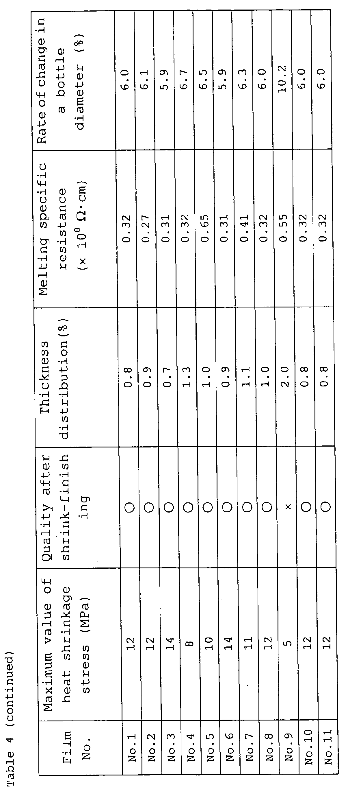 Figure imgb0020