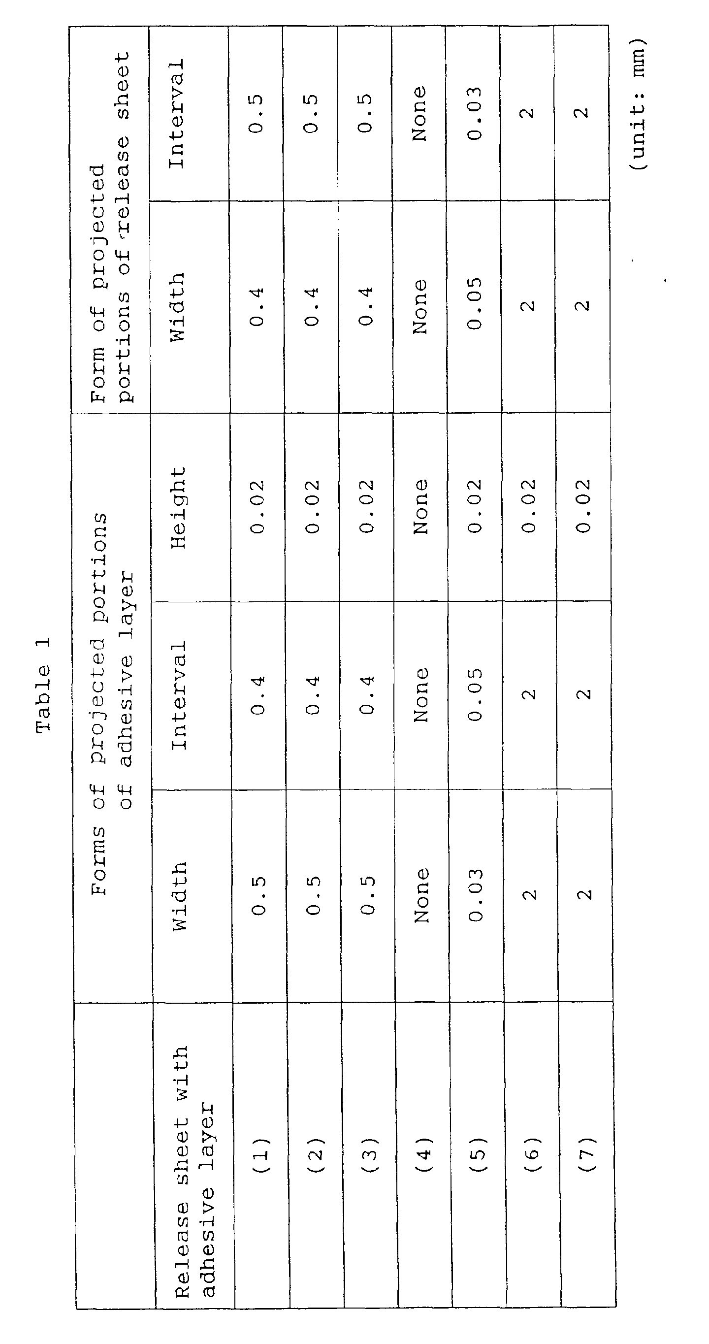 Figure 00470001