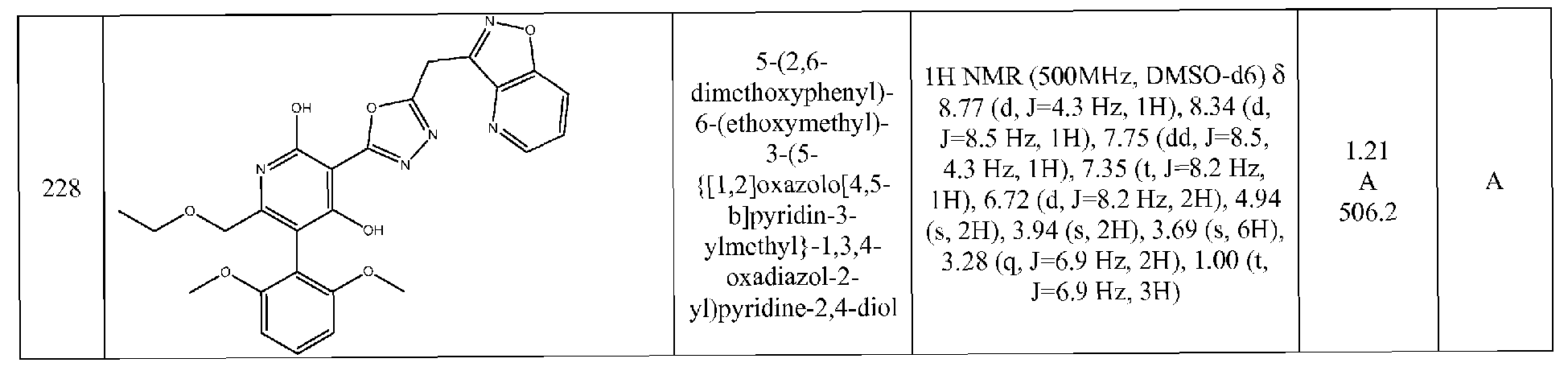 Figure imgb0192