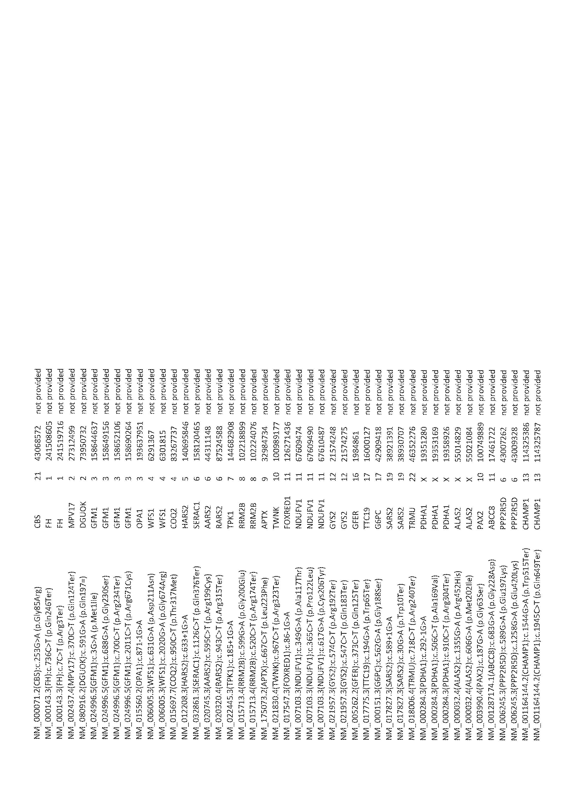 Figure imgf000564_0001