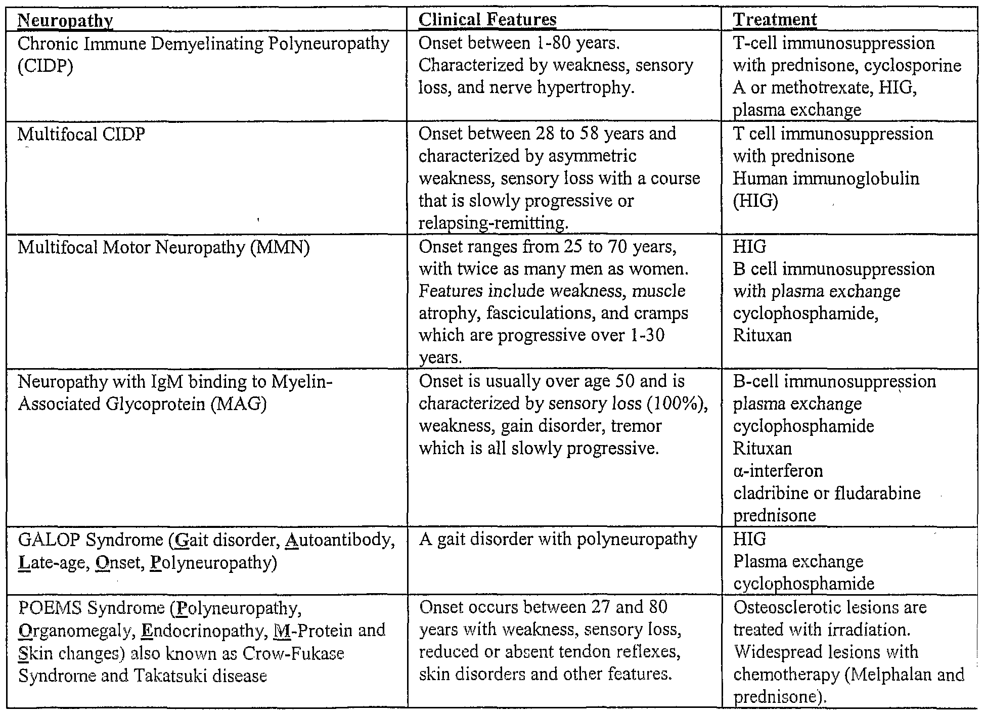 Reduxin Light preparation: instruction Reduxin Light preparation: instruction