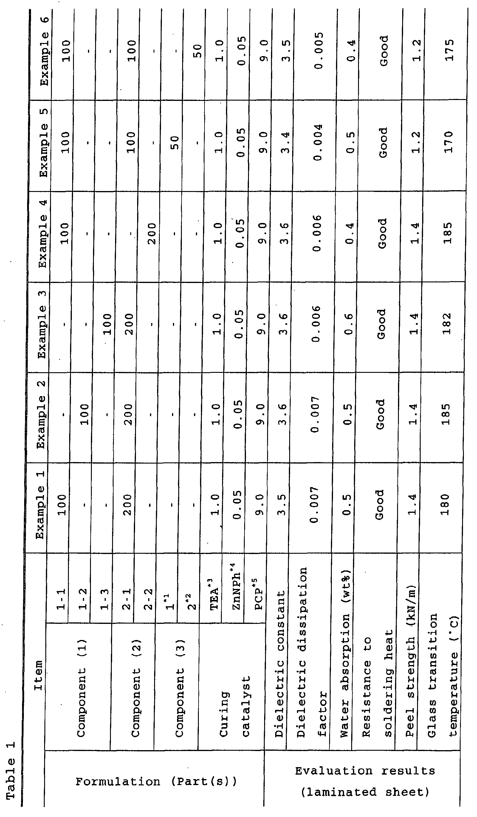 Figure 00310001