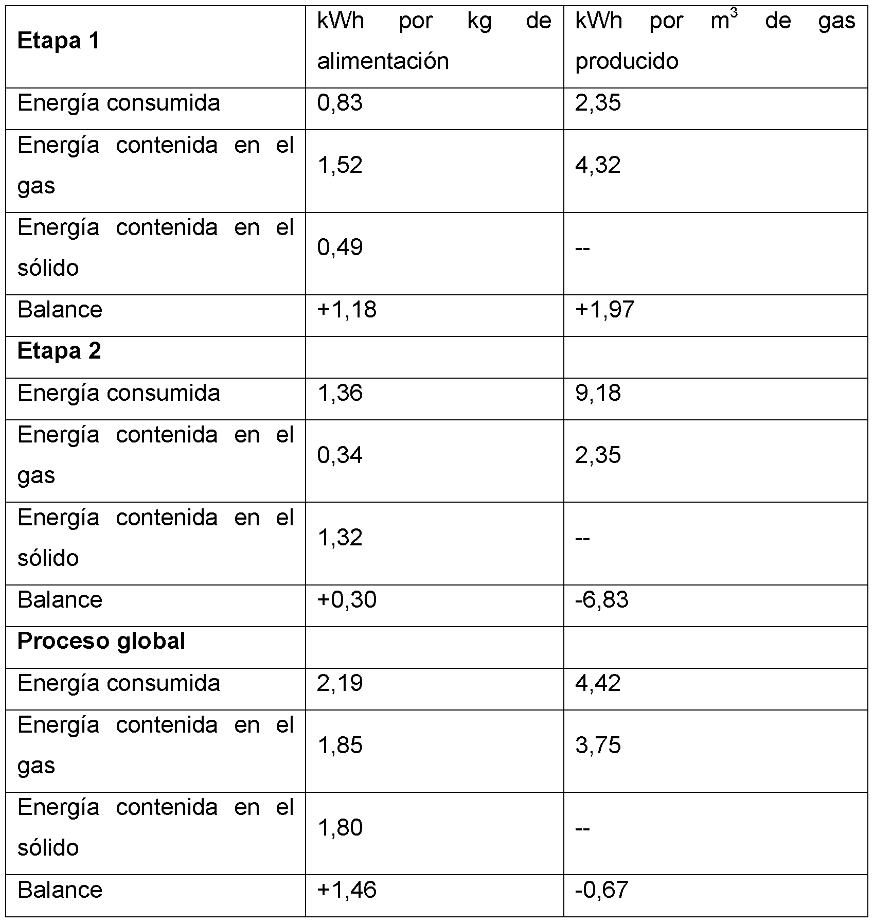Figure imgf000016_0001