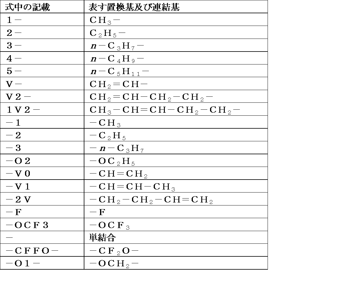 Figure JPOXMLDOC01-appb-T000137