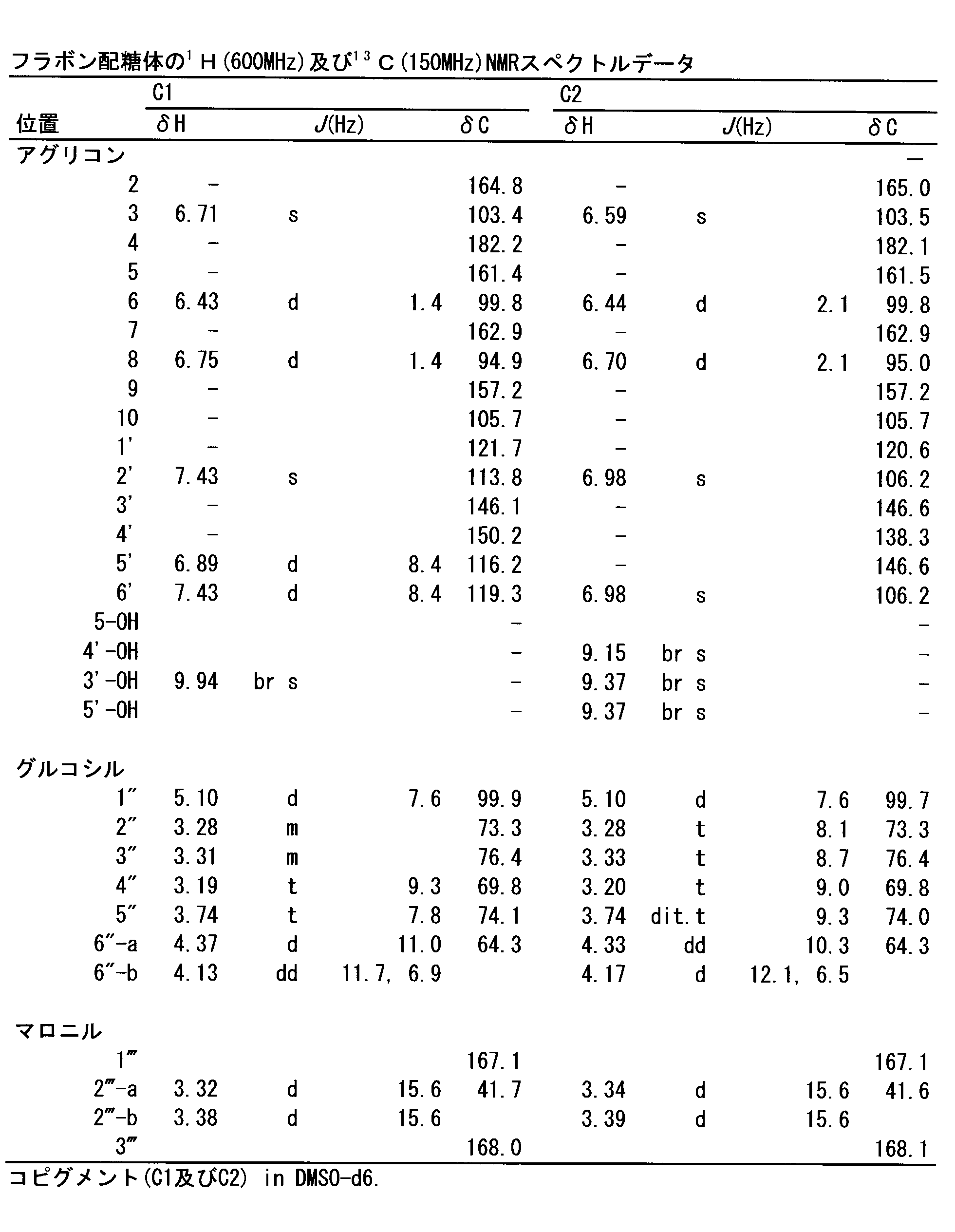 Figure JPOXMLDOC01-appb-T000003