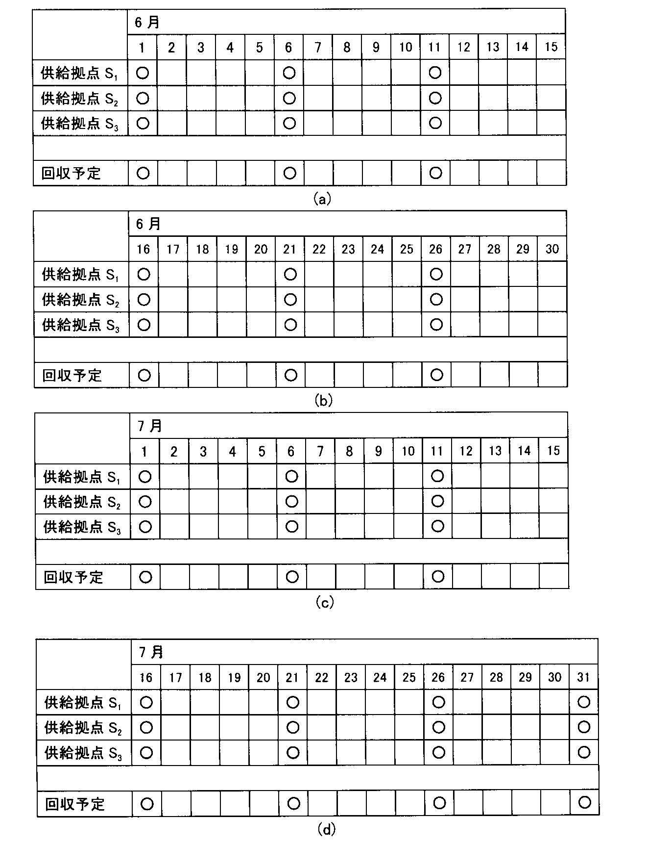 Figure JPOXMLDOC01-appb-T000007