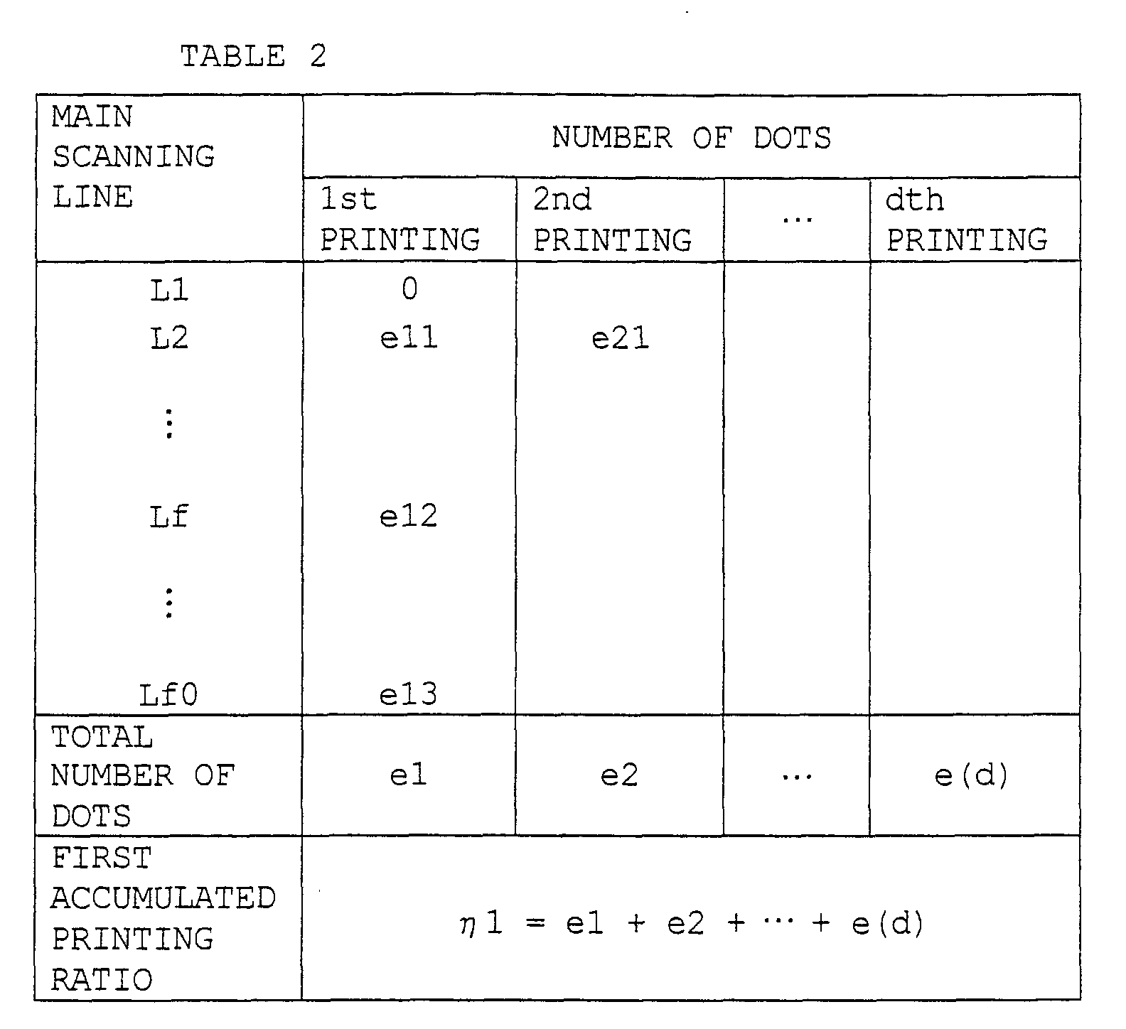 Figure 00290001