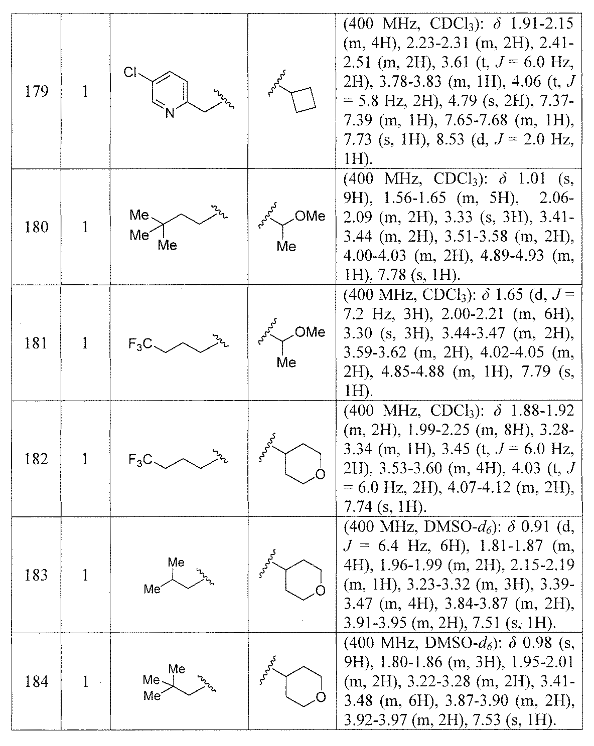 Figure JPOXMLDOC01-appb-T000044