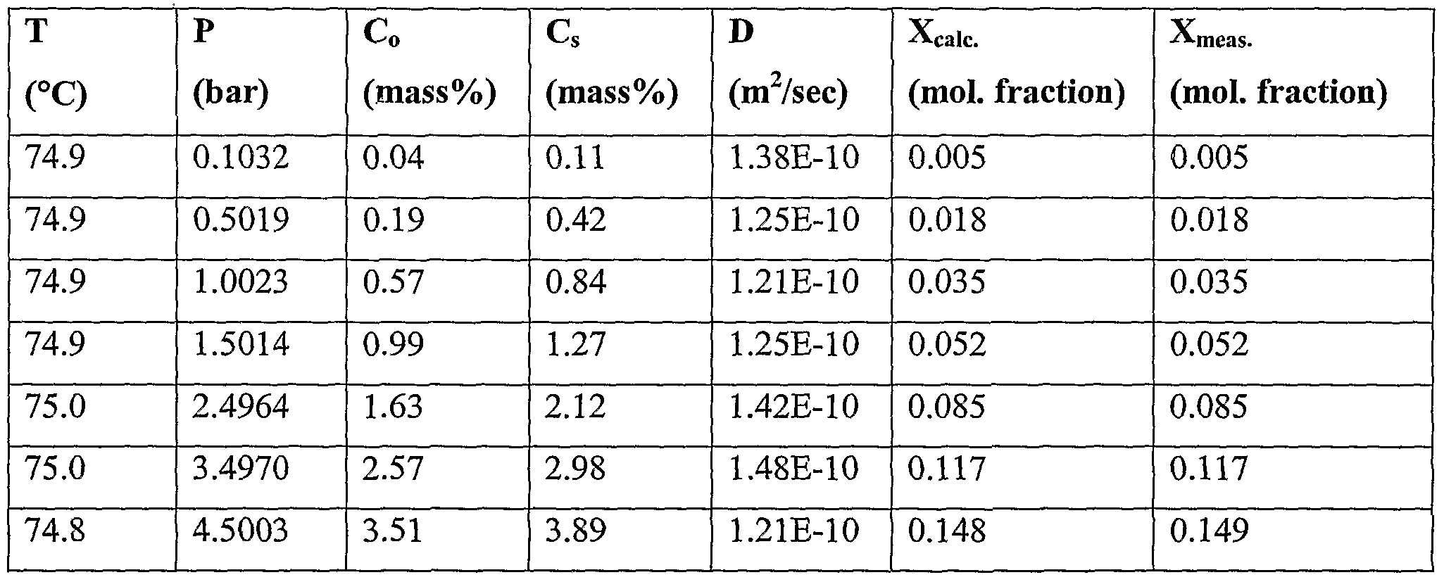 Figure imgf000081_0002