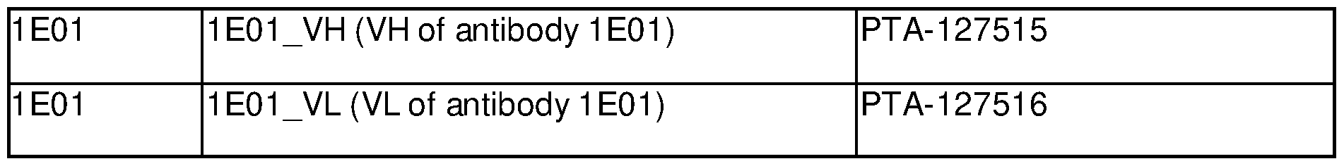Figure imgf000053_0001