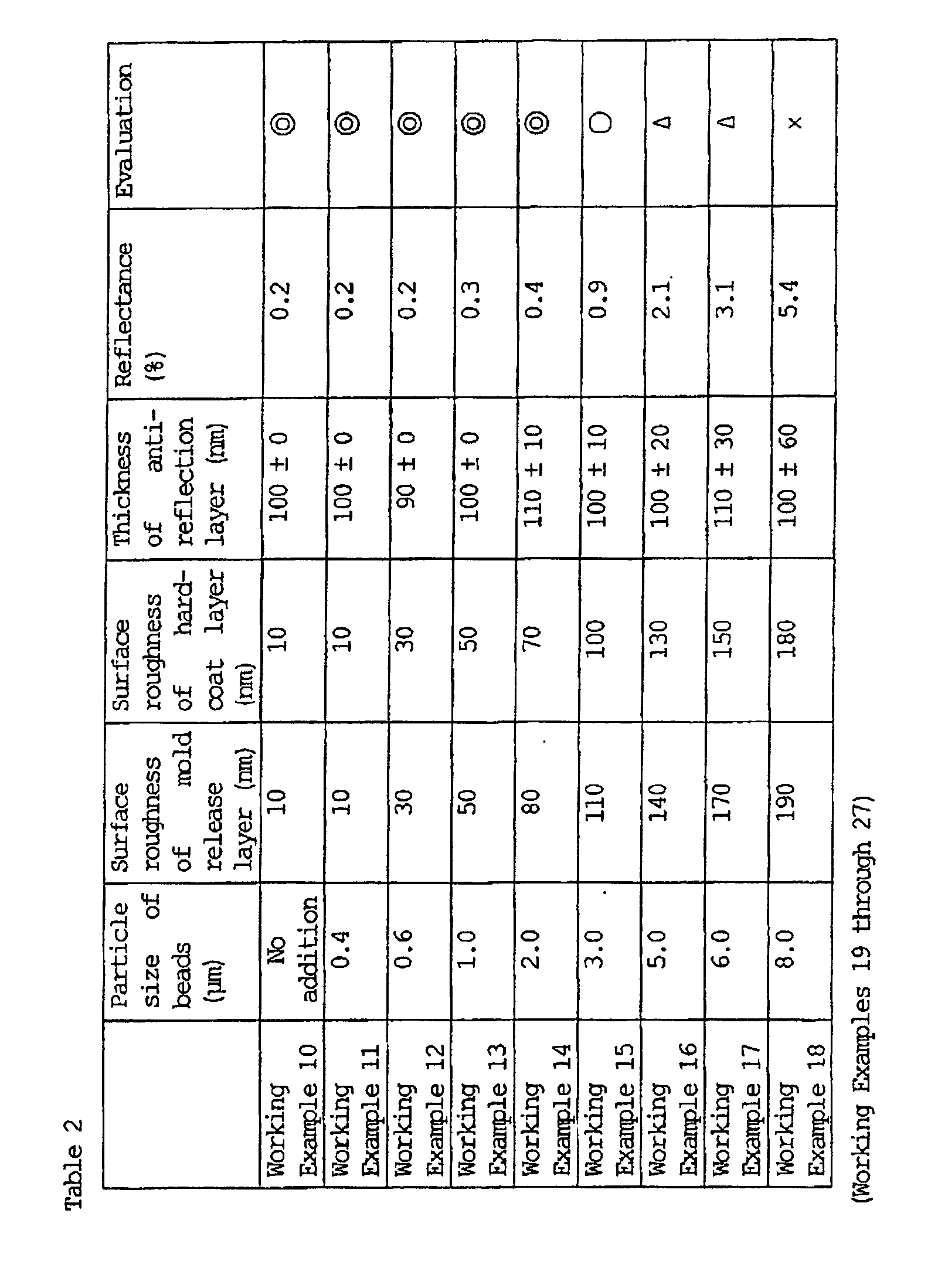 Figure 00520001