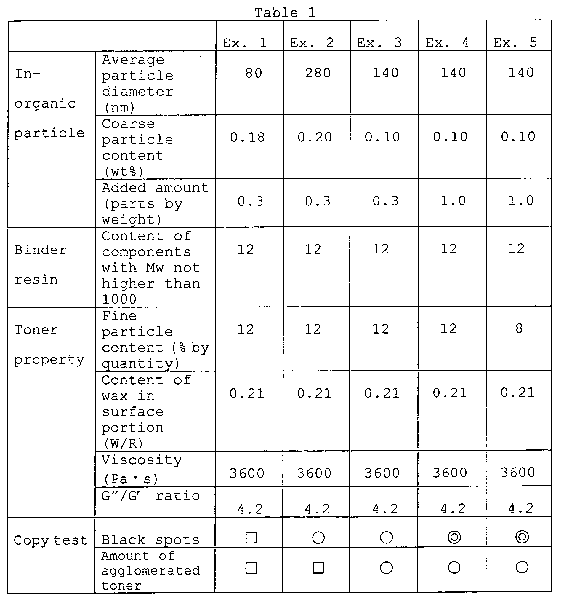 Figure 00460001