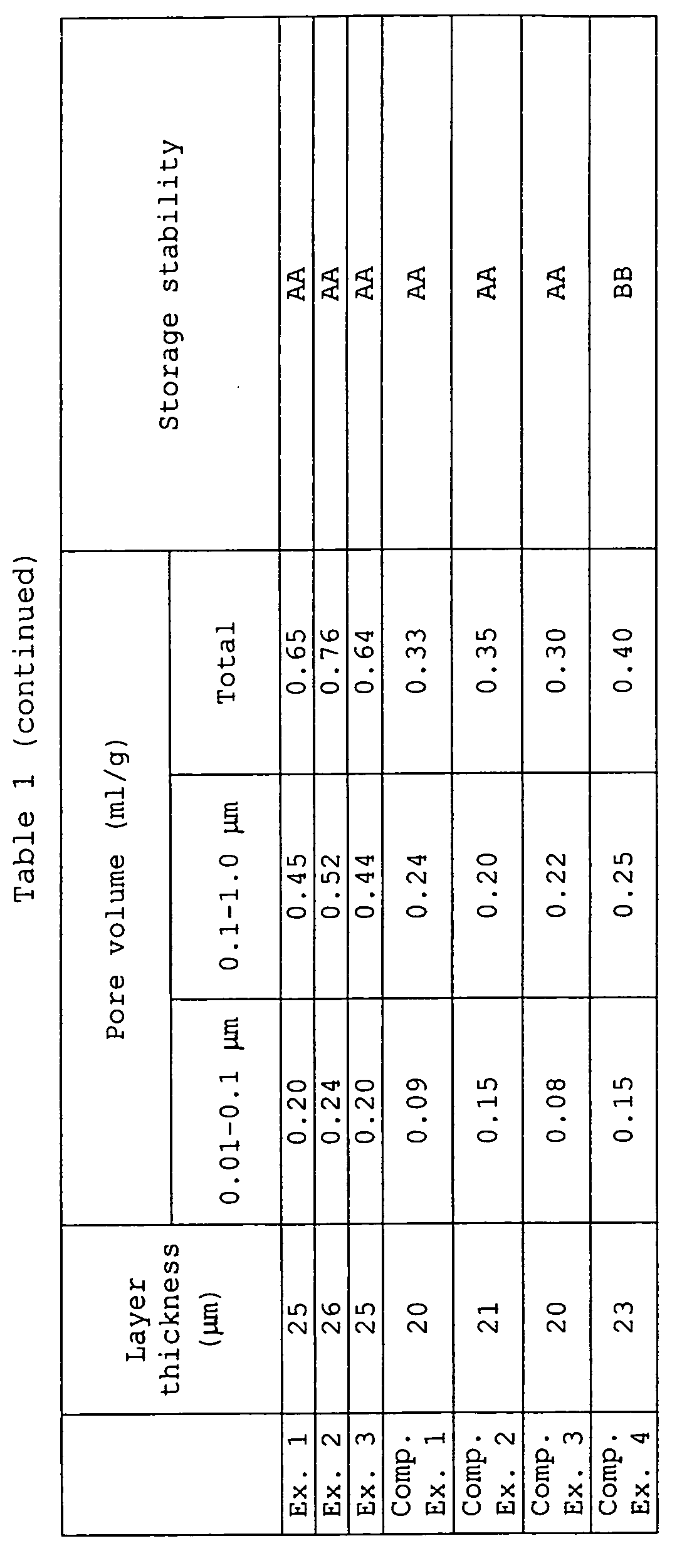 Figure 00240001