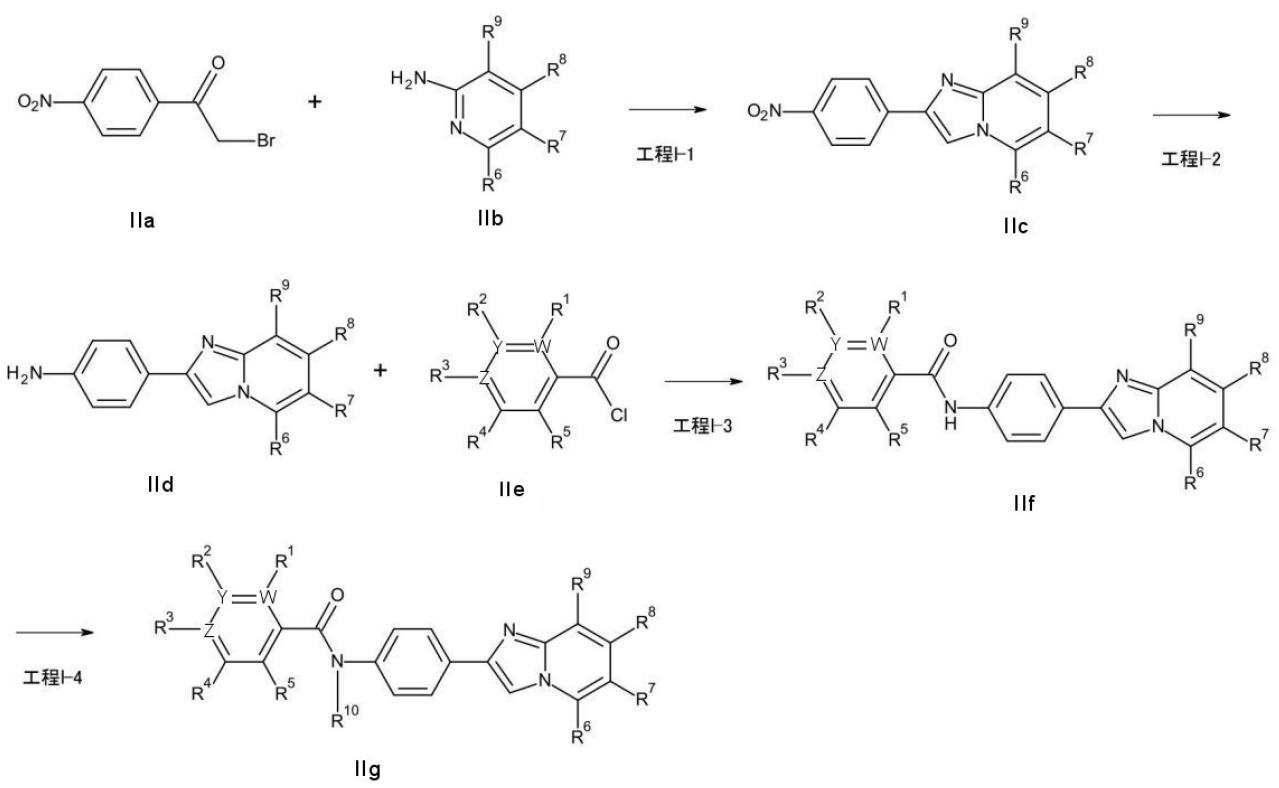Figure JPOXMLDOC01-appb-C000067