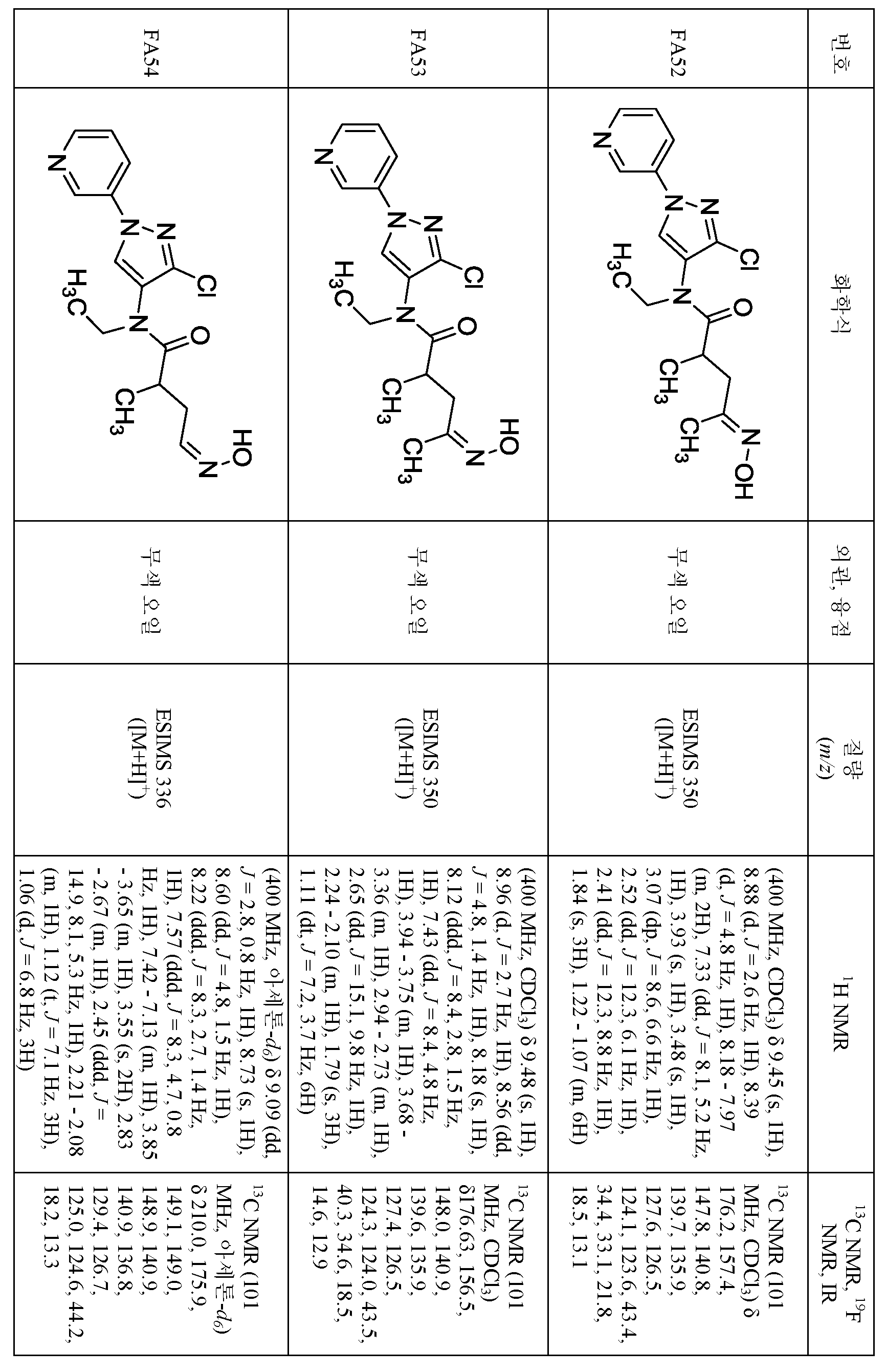 Figure pct00334