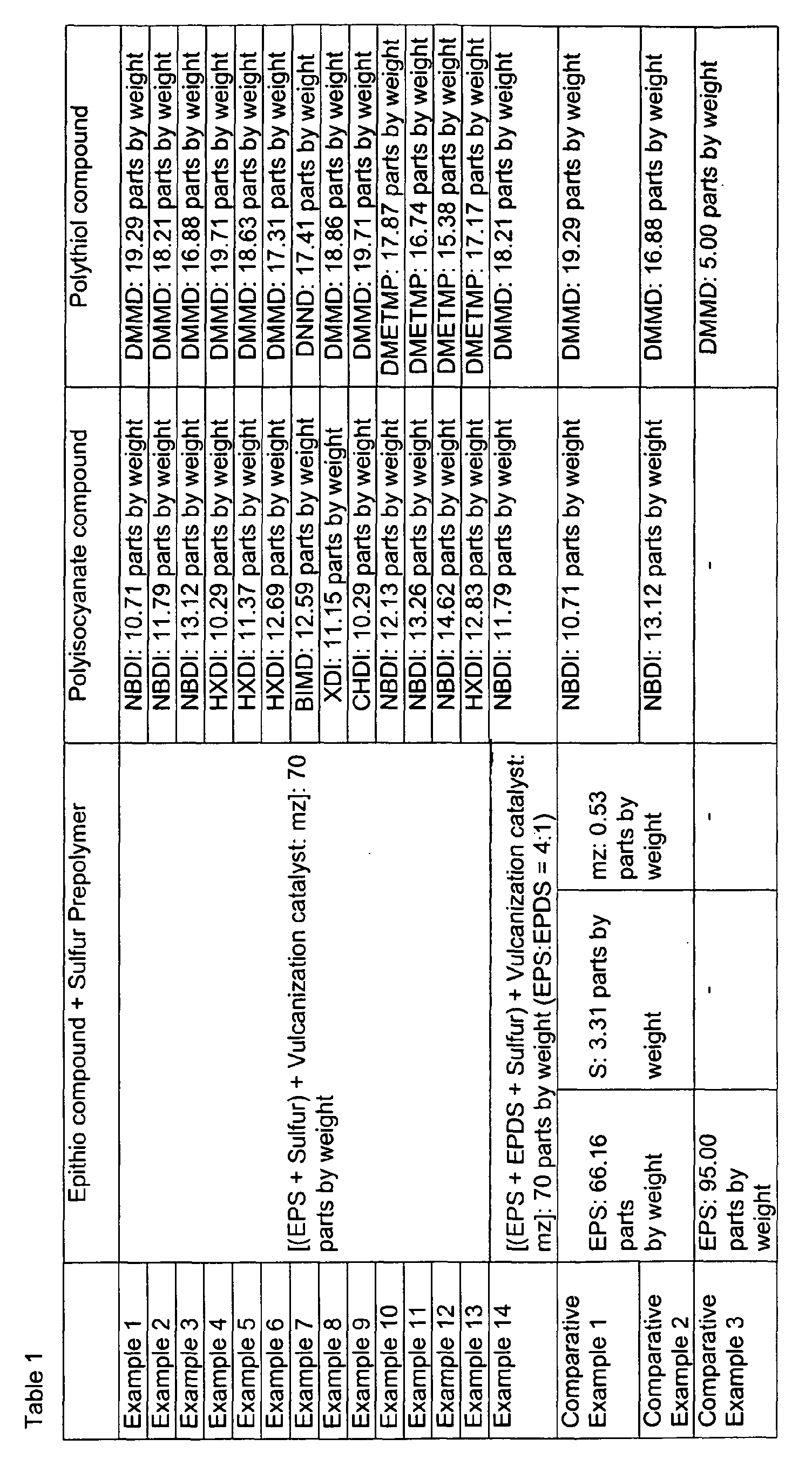 Figure 00310001