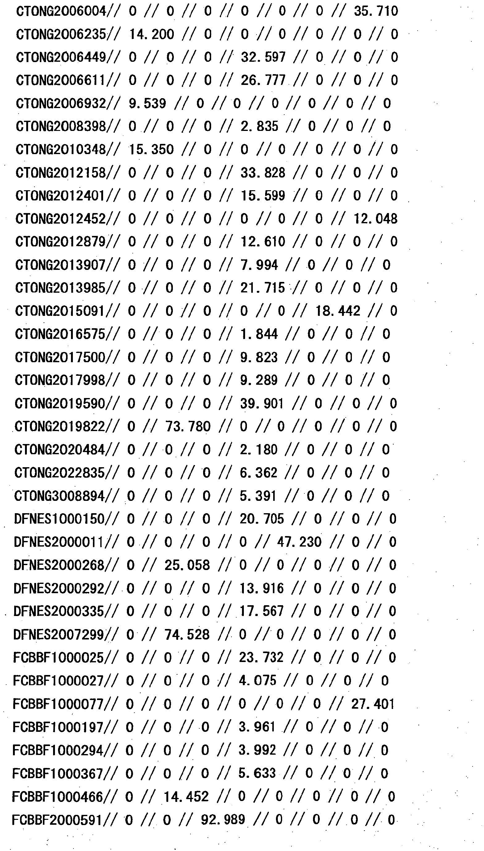 Figure 22420001