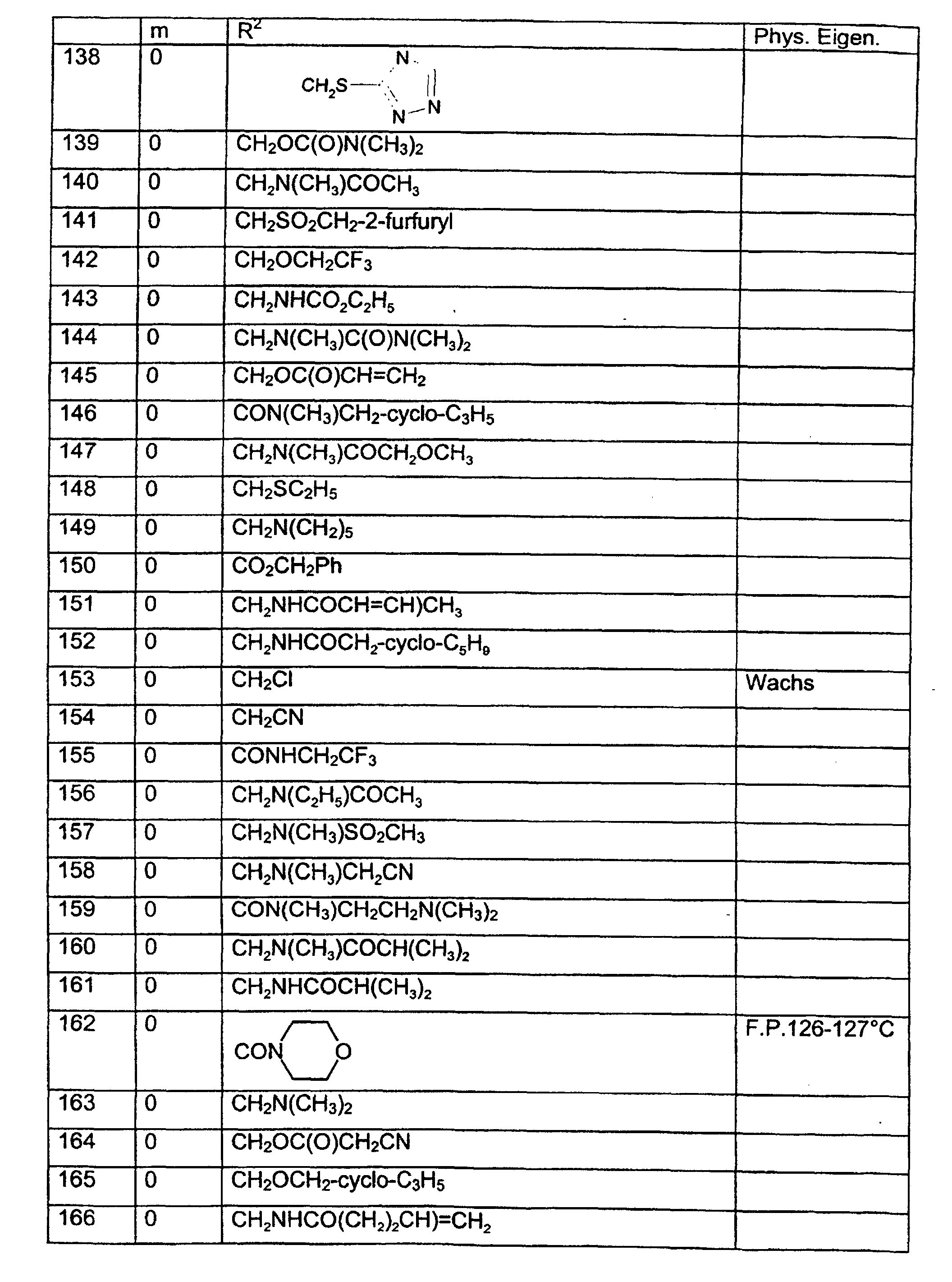 Figure 00580001