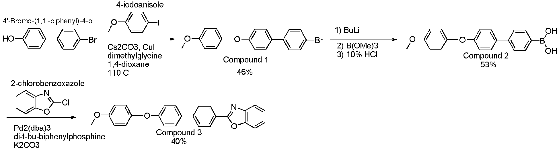 Figure imgb0042