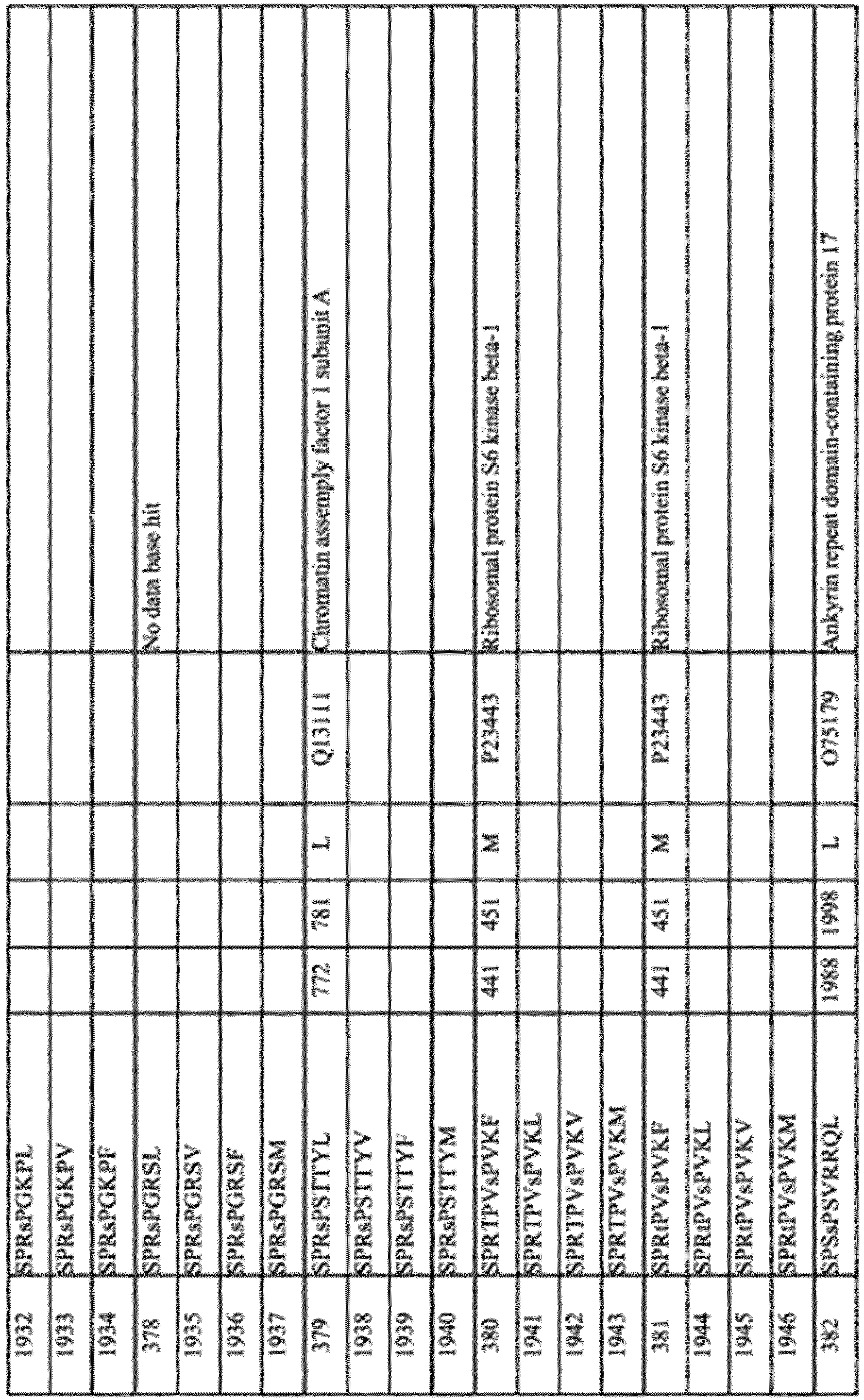 Figure imgb0133