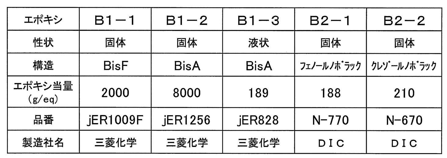 Figure JPOXMLDOC01-appb-T000003