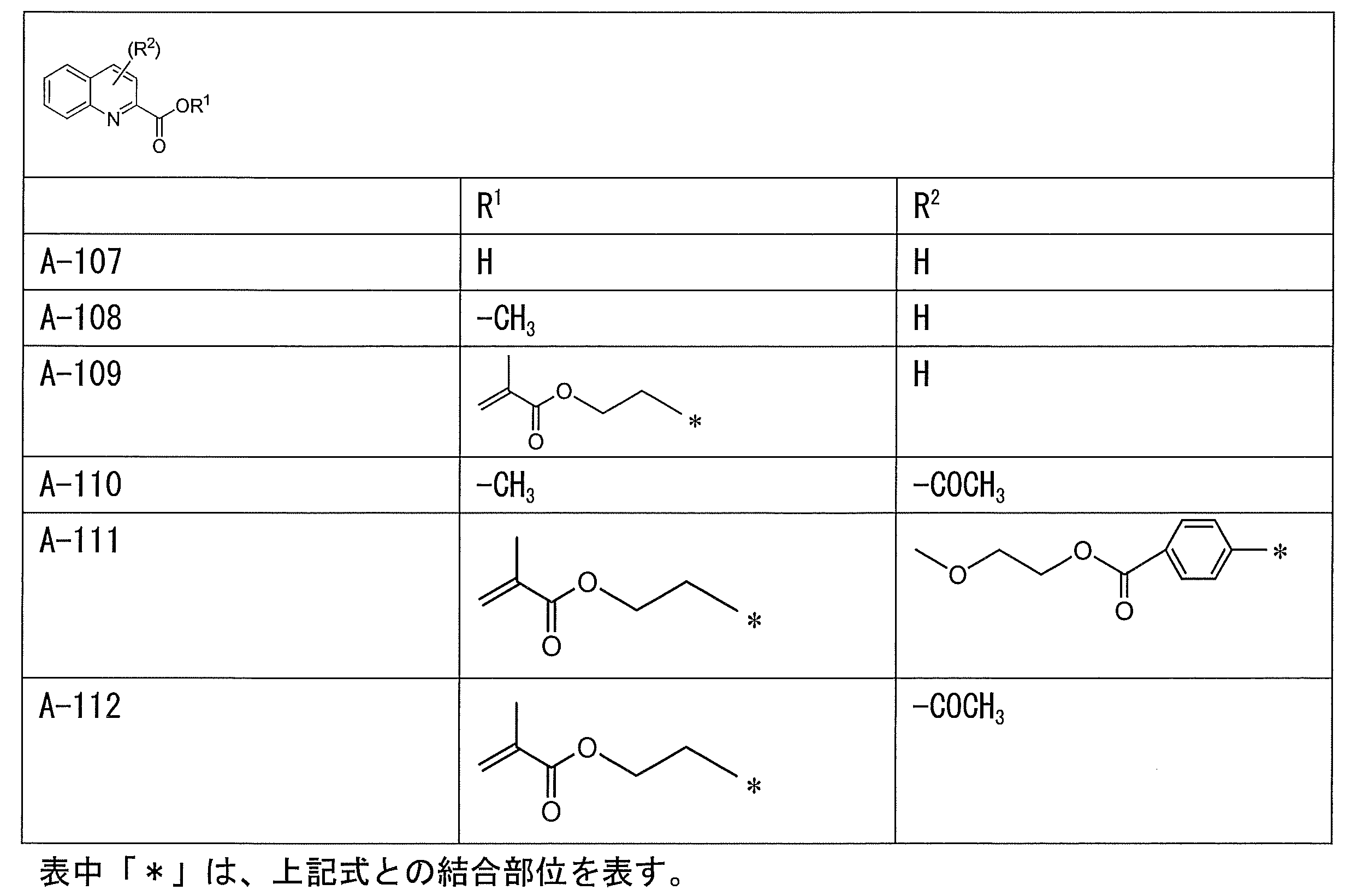 Figure JPOXMLDOC01-appb-T000008